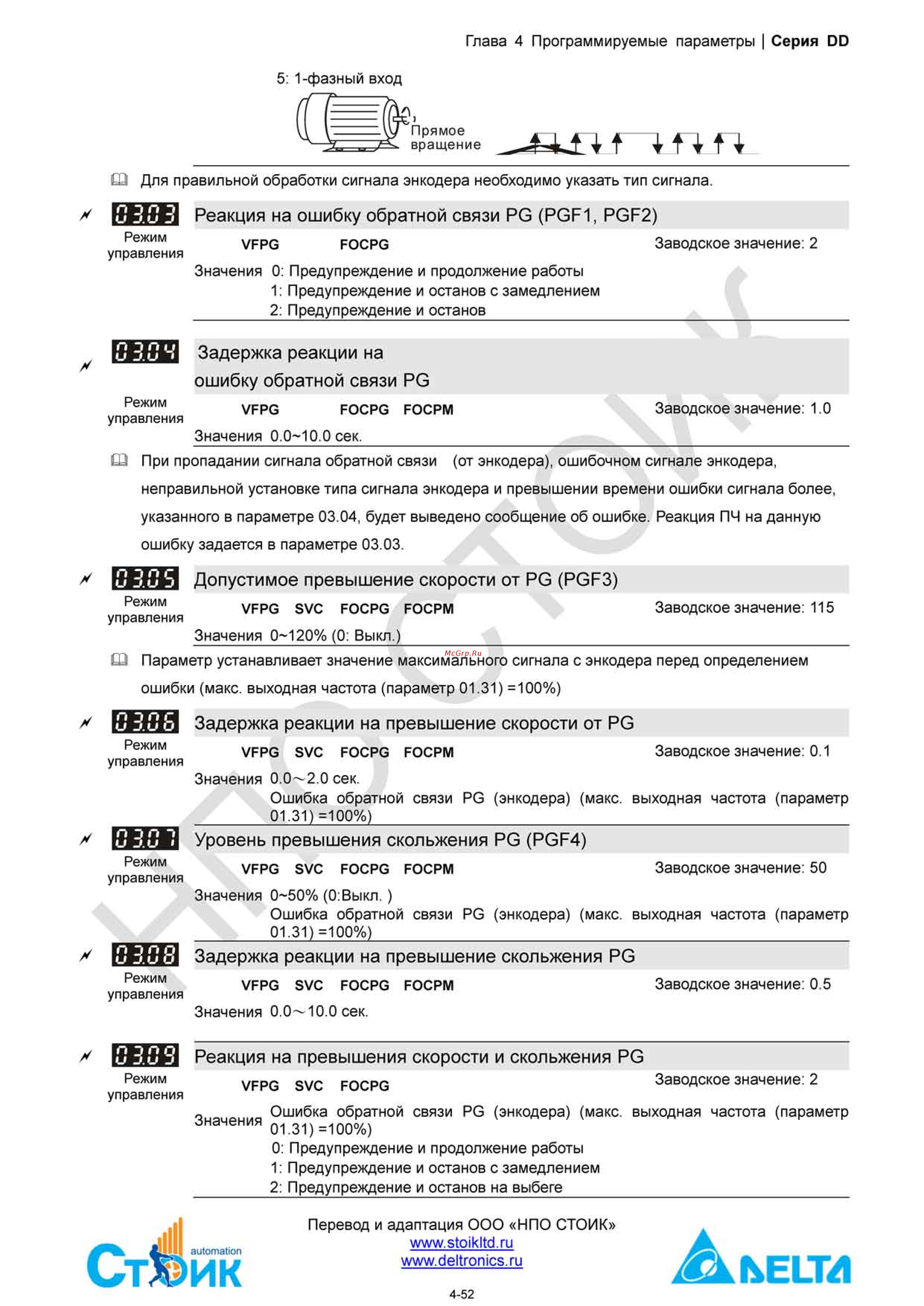 Delta Electronics ECMD-B91207MS Инструкция по эксплуатации онлайн [72/138] 396444