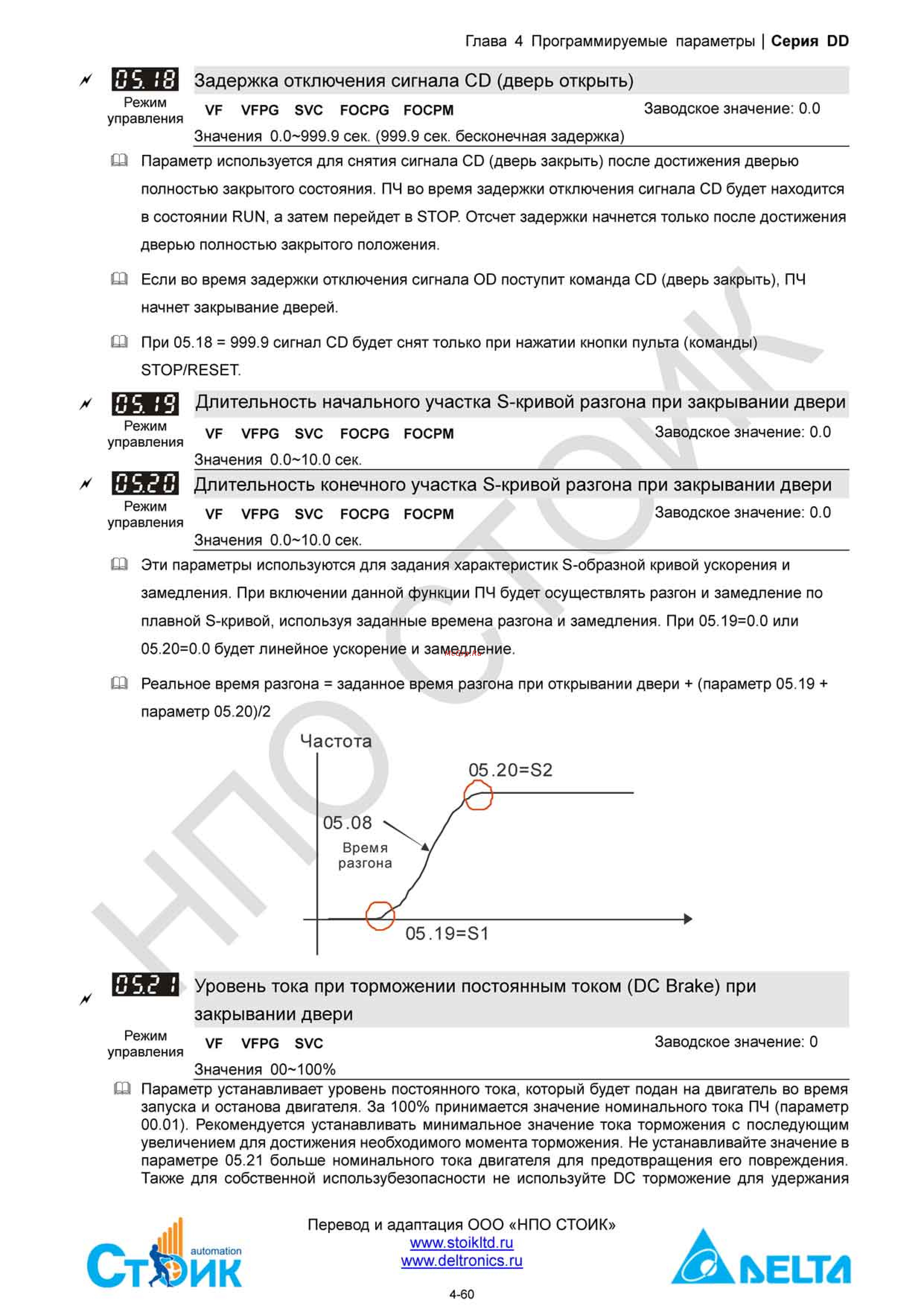 Delta Electronics ECMD-B91207MS Инструкция по эксплуатации онлайн [80/138] 396444