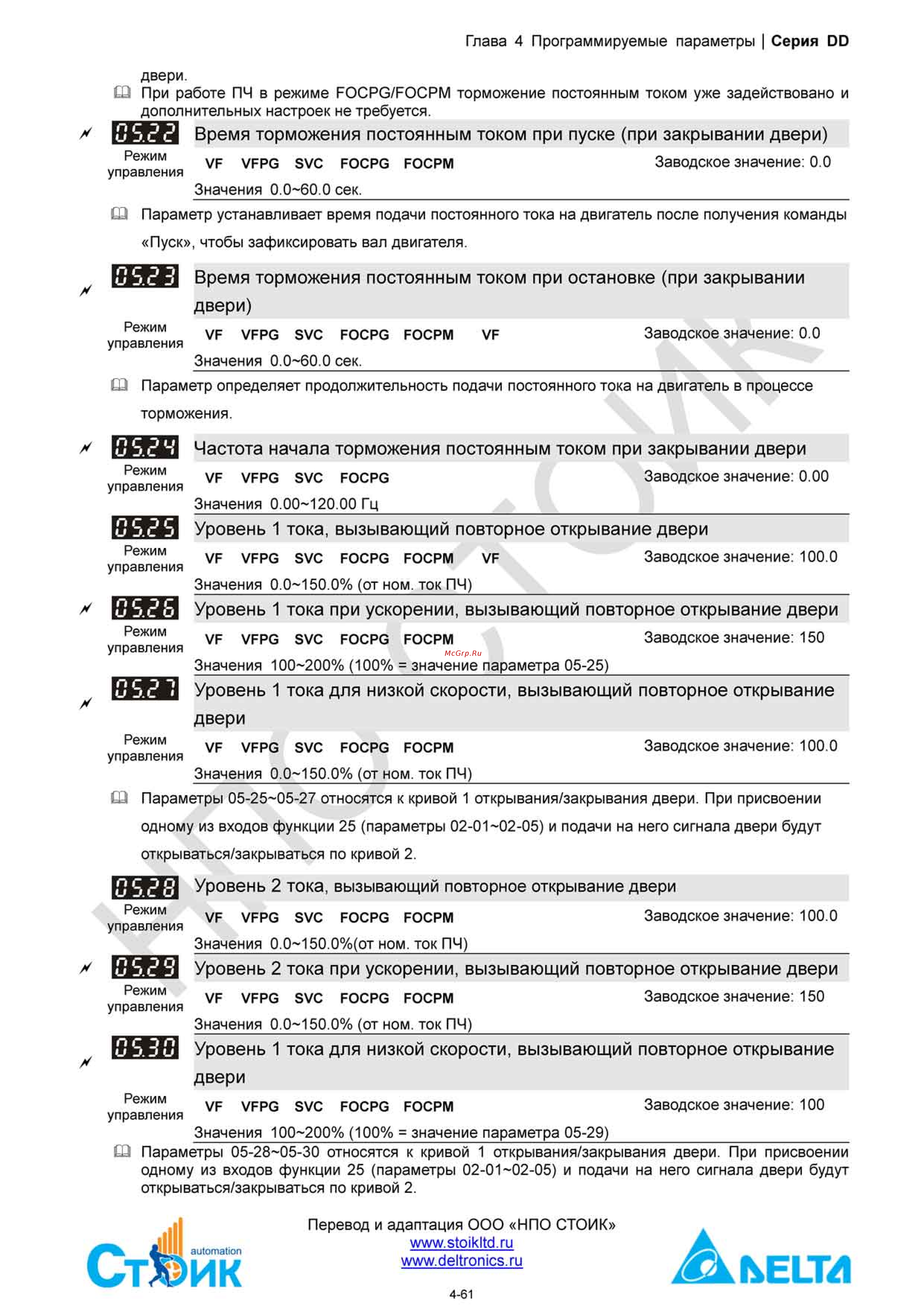 Delta Electronics ECMD-B91207MS Инструкция по эксплуатации онлайн [81/138] 396444