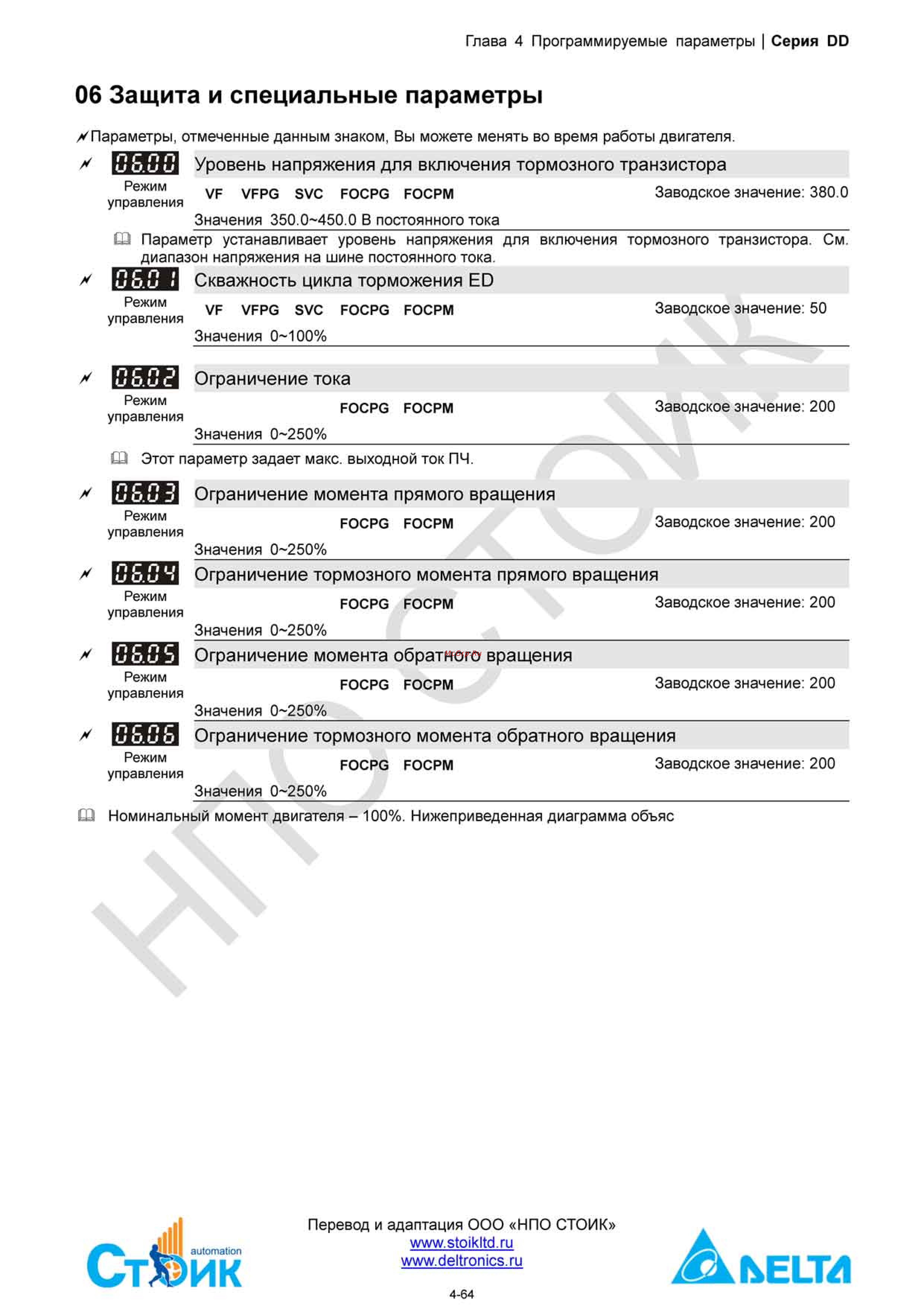 Delta Electronics ECMD-B91207MS [84/138] Группа 06 защита и специальные параметры