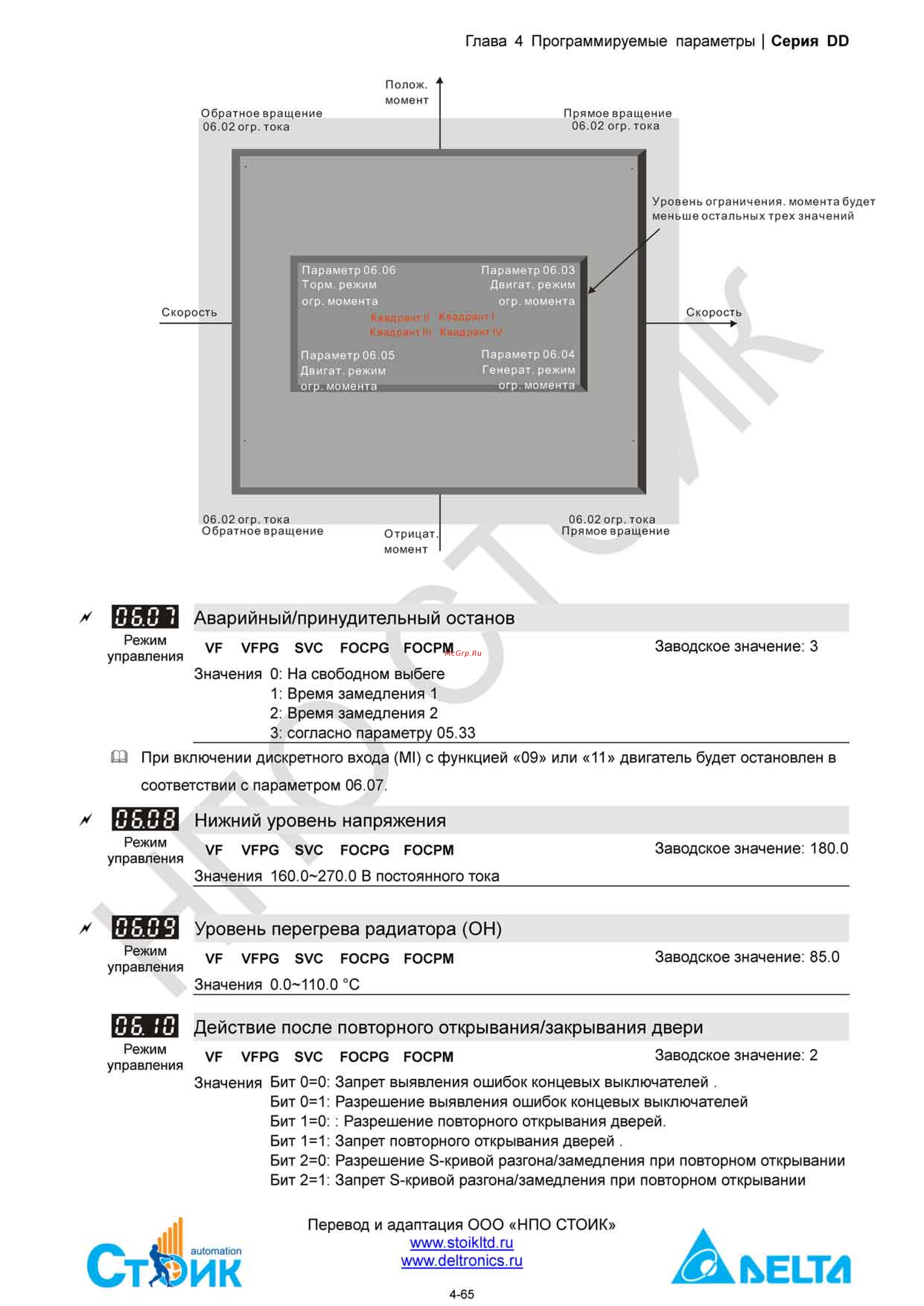 Delta Electronics ECMD-B91207MS Инструкция по эксплуатации онлайн [85/138] 396444
