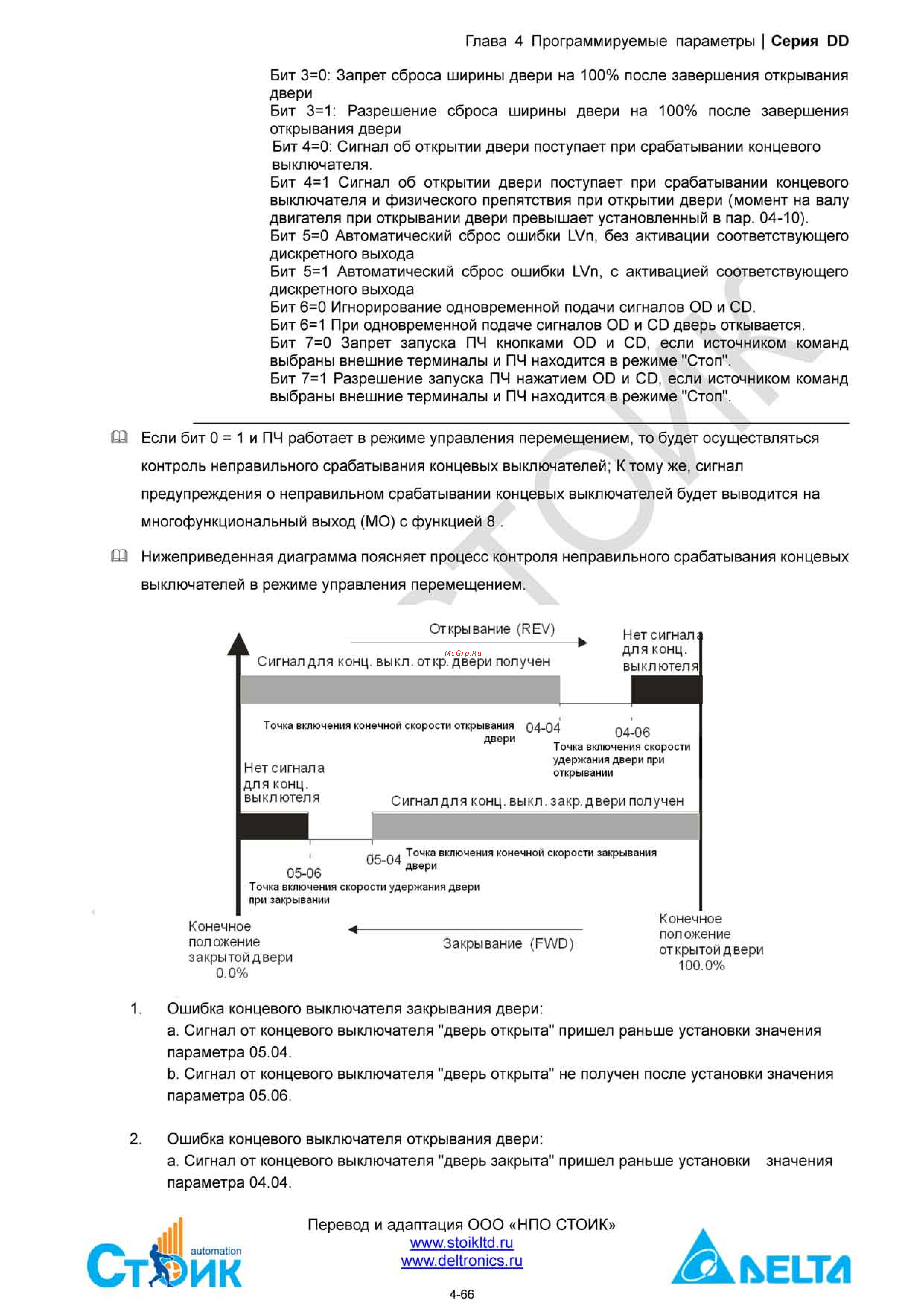 Delta Electronics ECMD-B91207MS Инструкция по эксплуатации онлайн [86/138] 396444