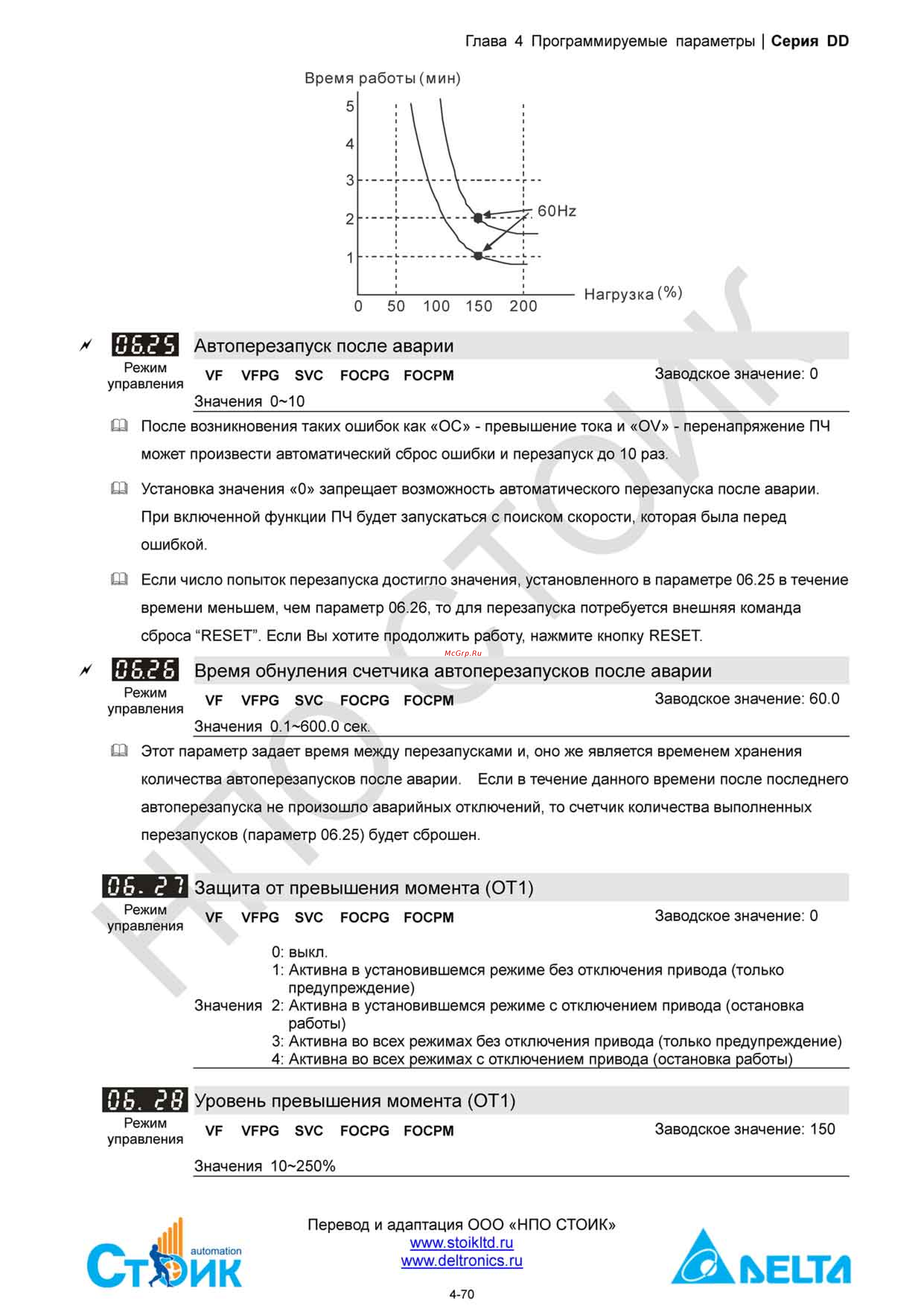 Delta Electronics ECMD-B91207MS Инструкция по эксплуатации онлайн [90/138] 396444