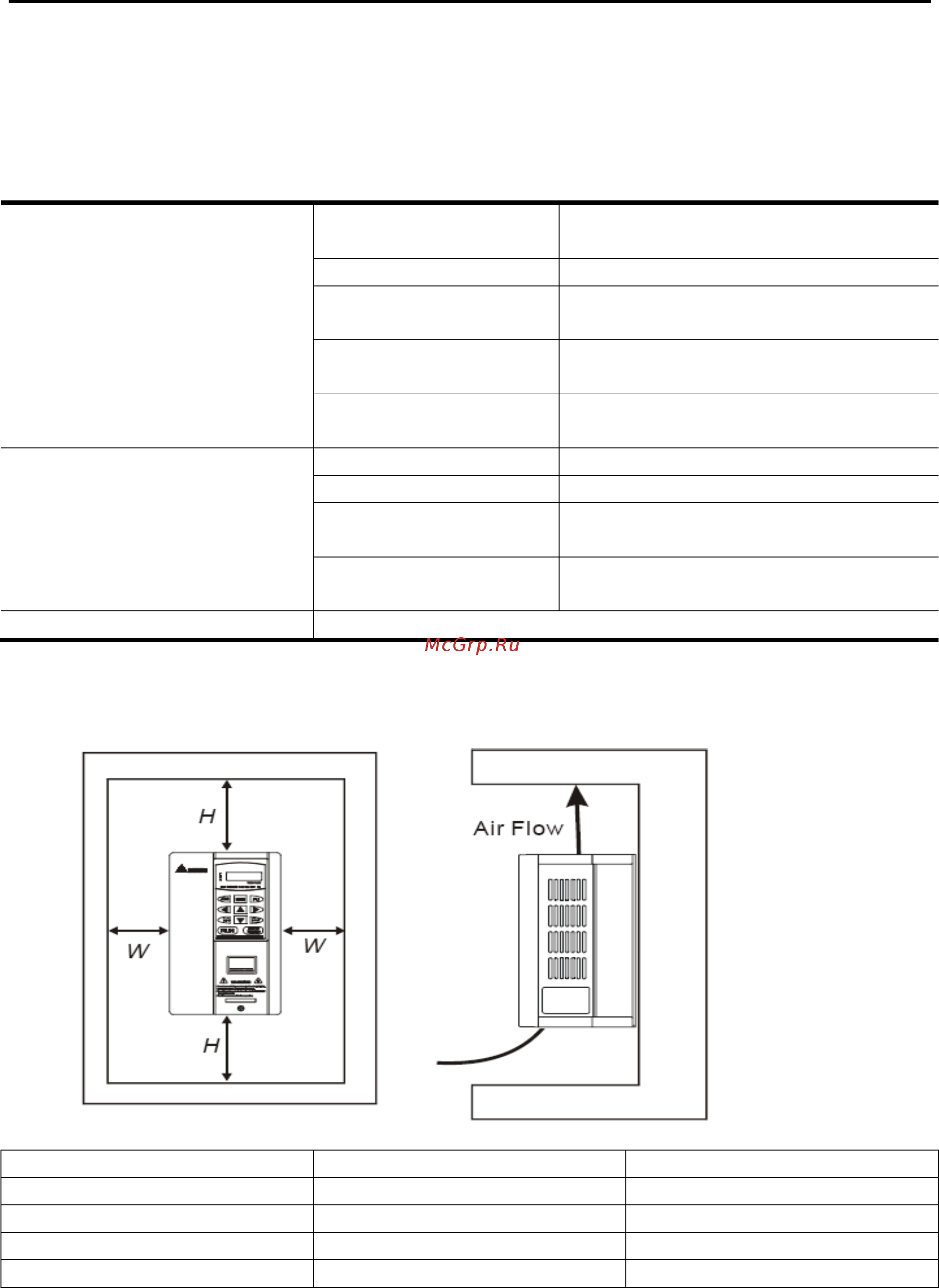 Delta Electronics VFD075V43A-2 [10/288] Подготовка к установке и подключению
