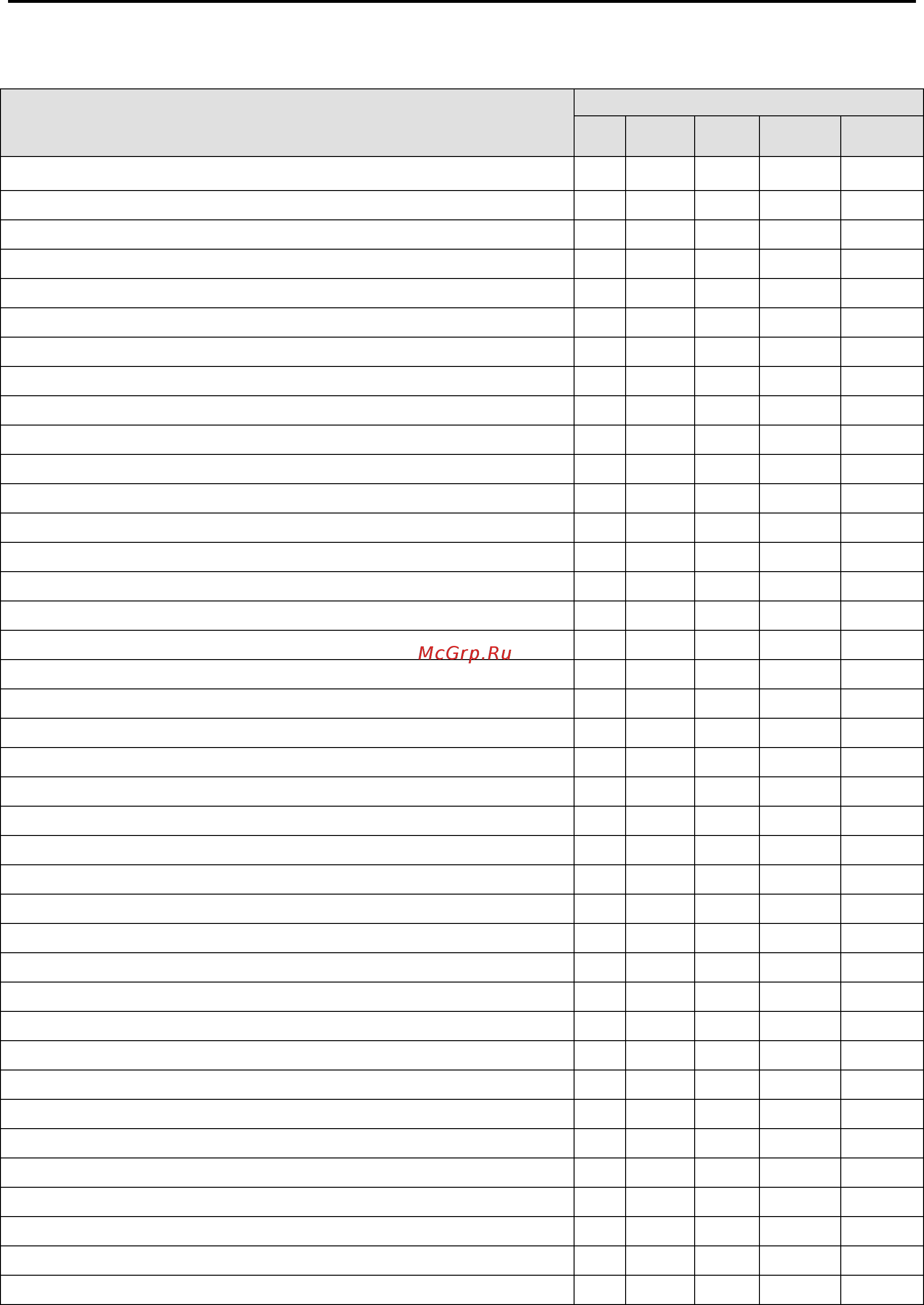 Delta Electronics VFD300V43A-2 [118/288] 118 118