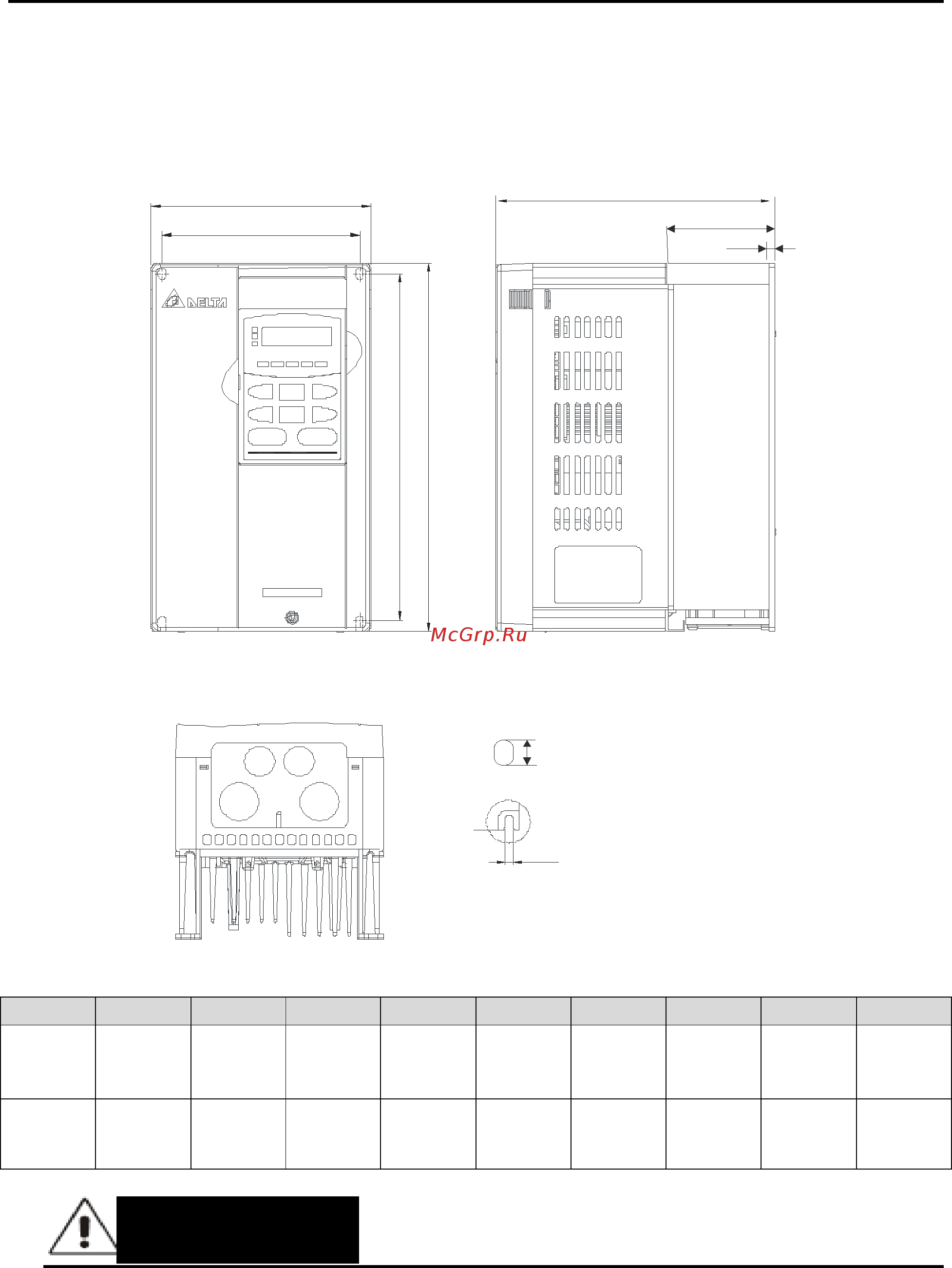 Delta Electronics VFD300V43A-2 [15/288] Примечание