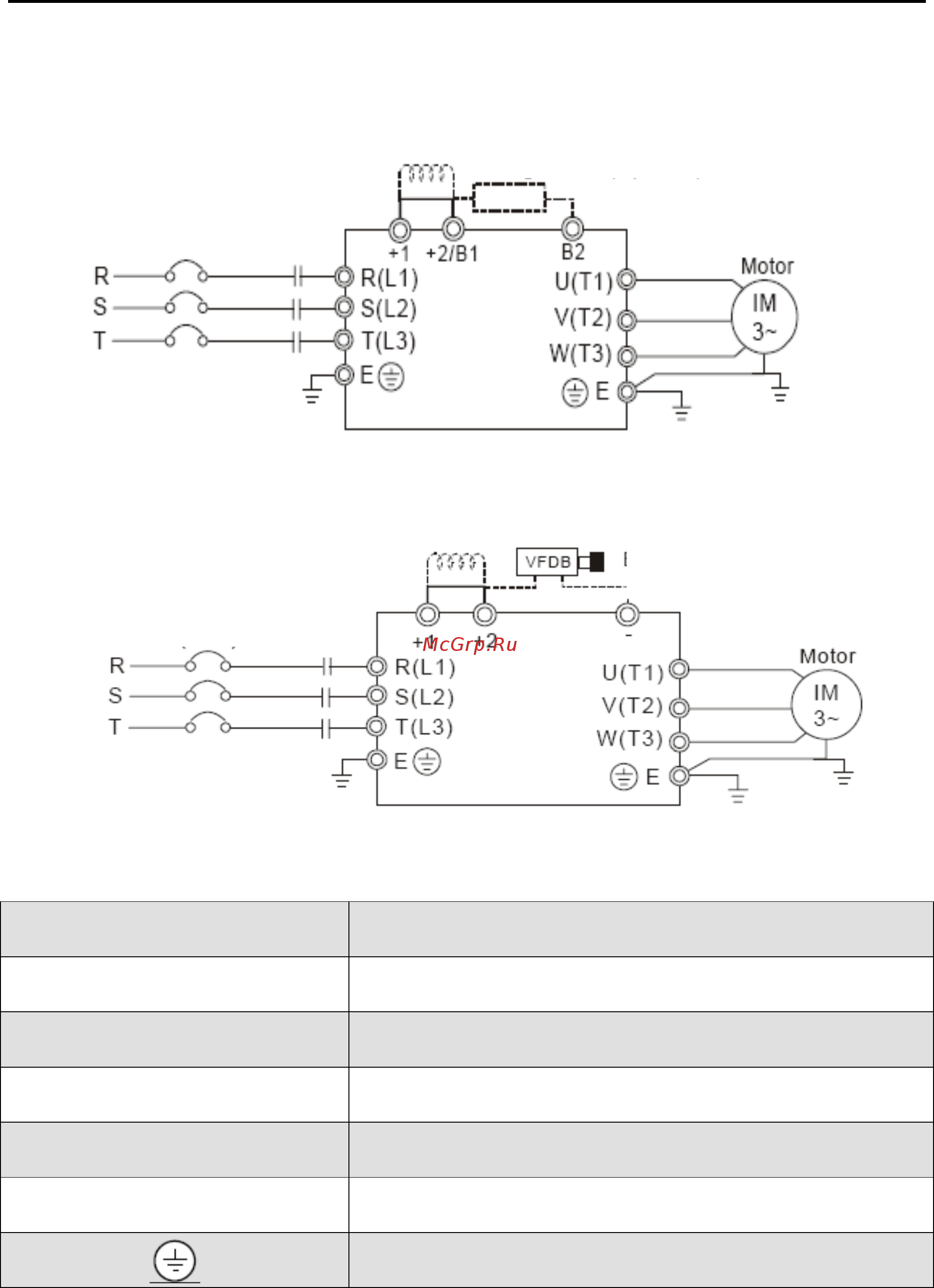 Delta Electronics VFD300V43A-2 [24/288] Рисунок 1