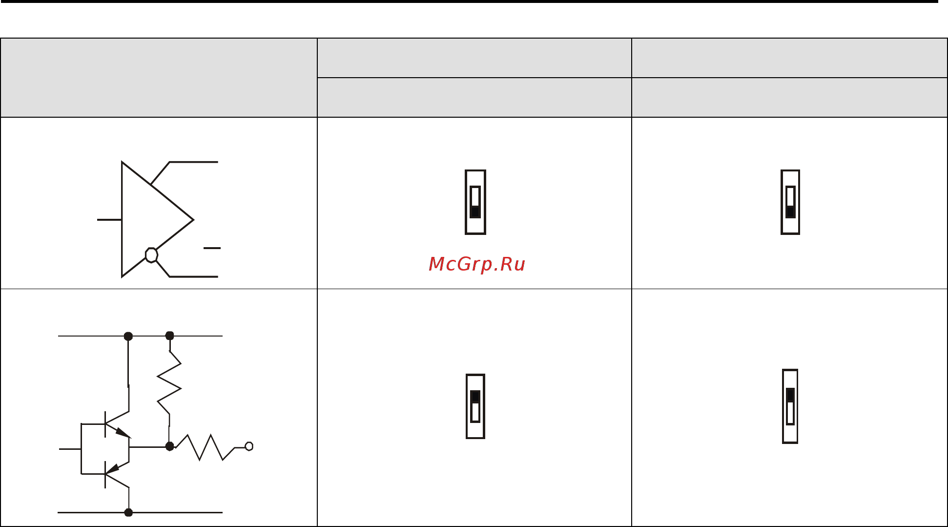Delta Electronics VFD300V43A-2 Инструкция по эксплуатации онлайн [268/288] 396463