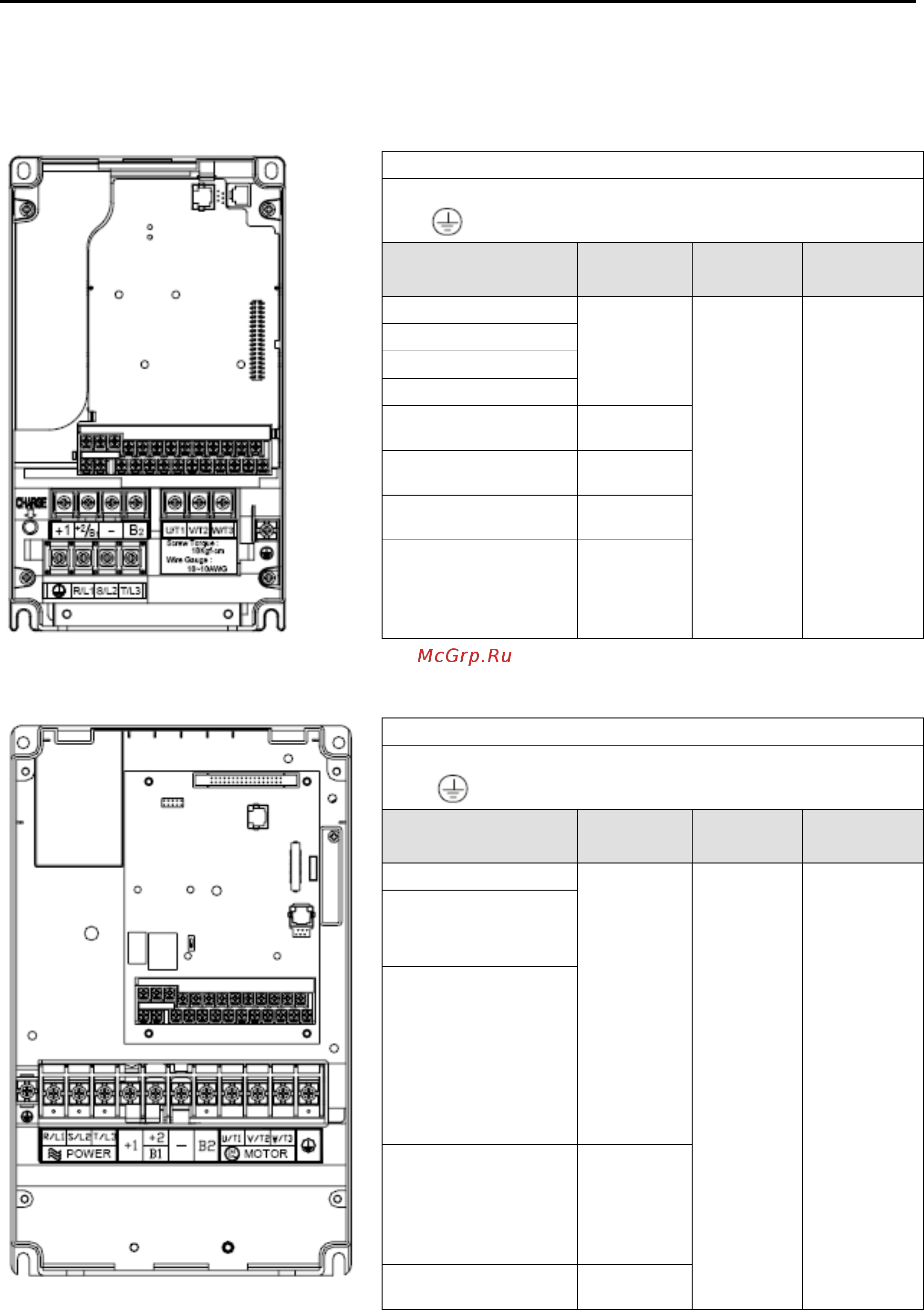 Delta Electronics VFD300V43A-2 [27/288] Габарит в
