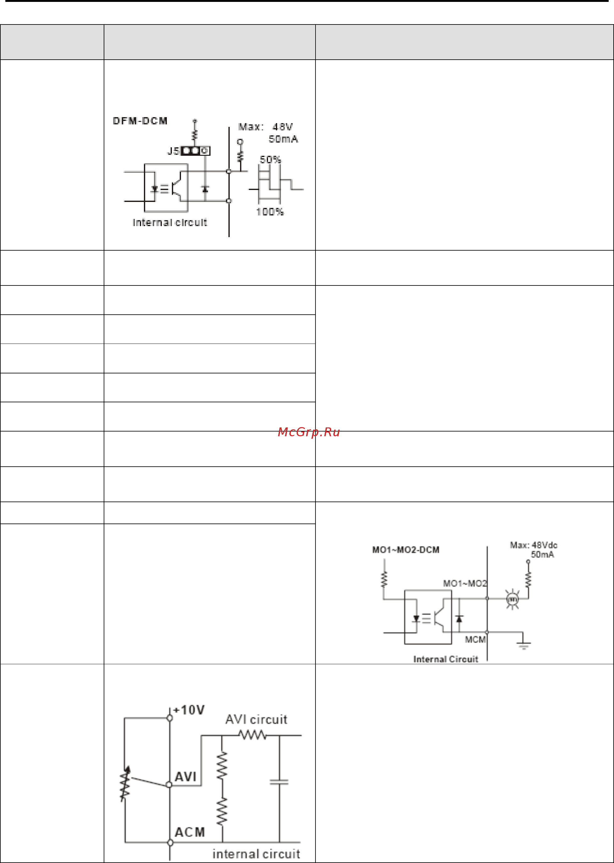 Delta Electronics VFD300V43A-2 Инструкция по эксплуатации онлайн [30/288] 396463