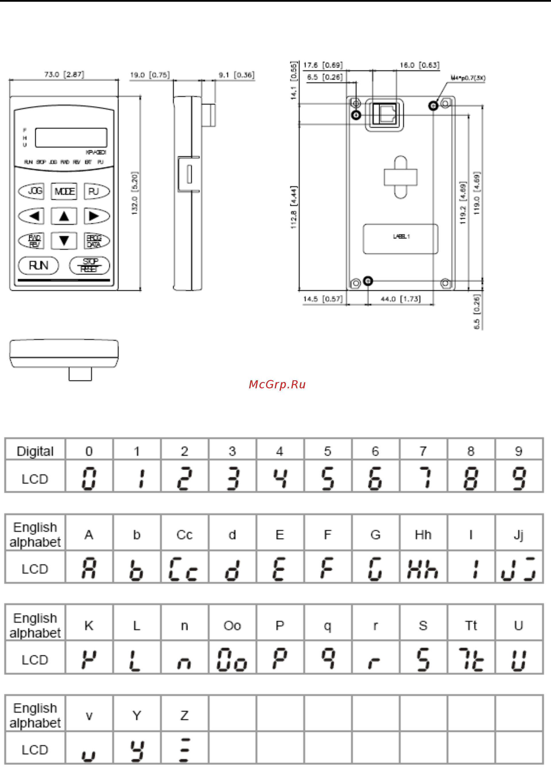 Delta Electronics VFD075V43A-2 [38/288] Размеры цифрового пульта