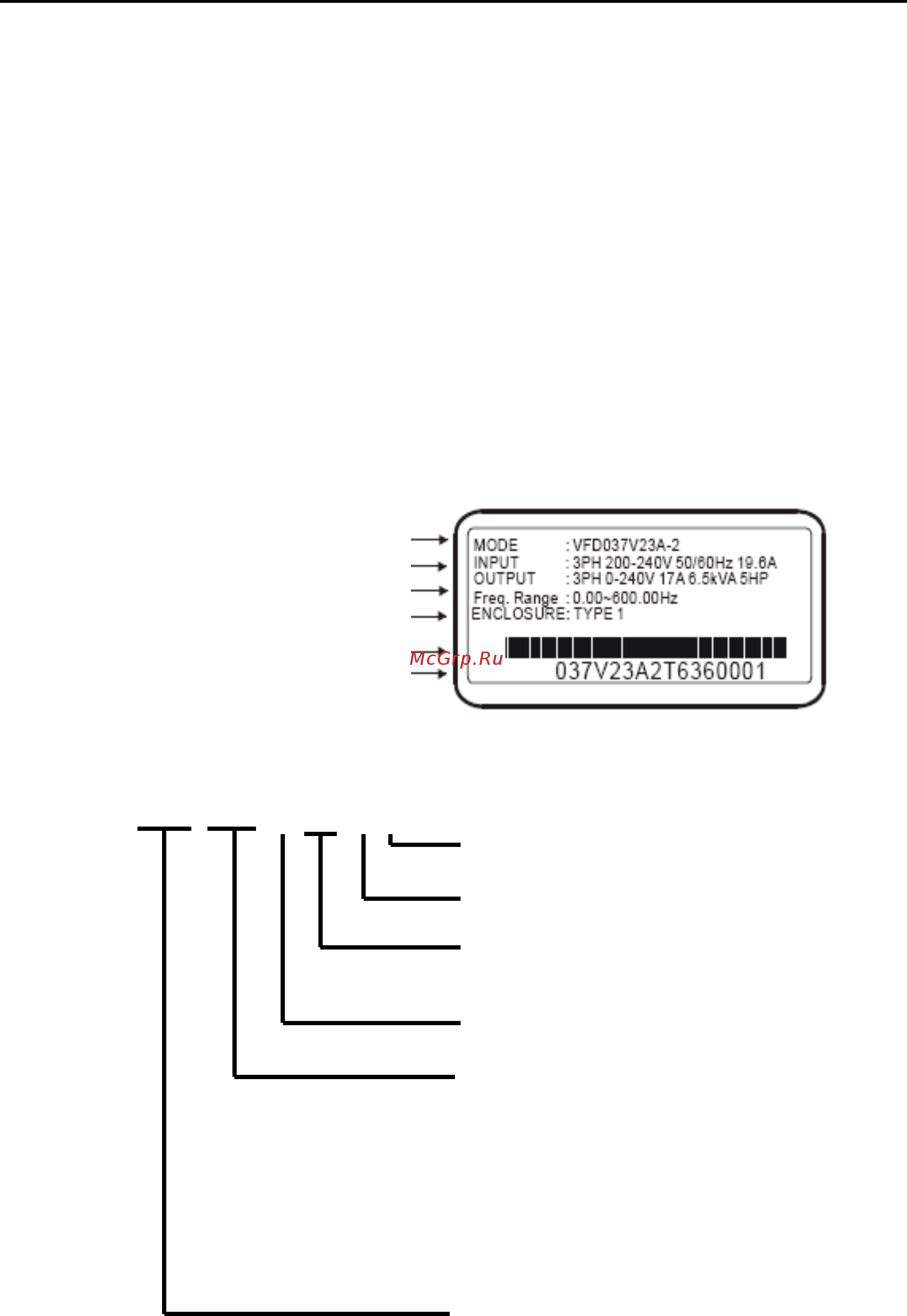 Delta Electronics VFD075V43A-2 [7/288] Глава 1 общие сведения