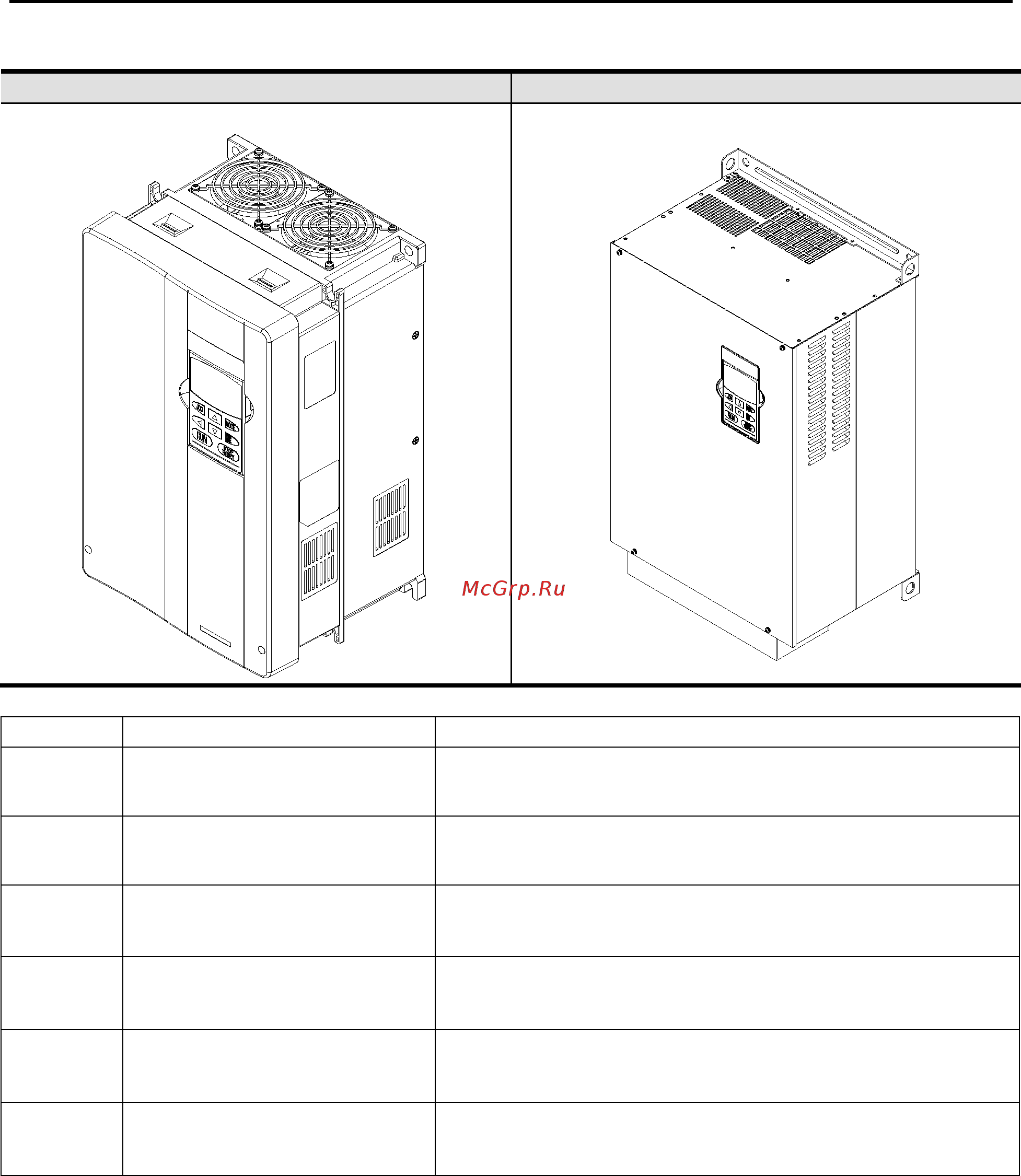 Delta Electronics VFD075V43A-2 [9/288] Габаритные и присоединительные размеры смотрите в разделе 1