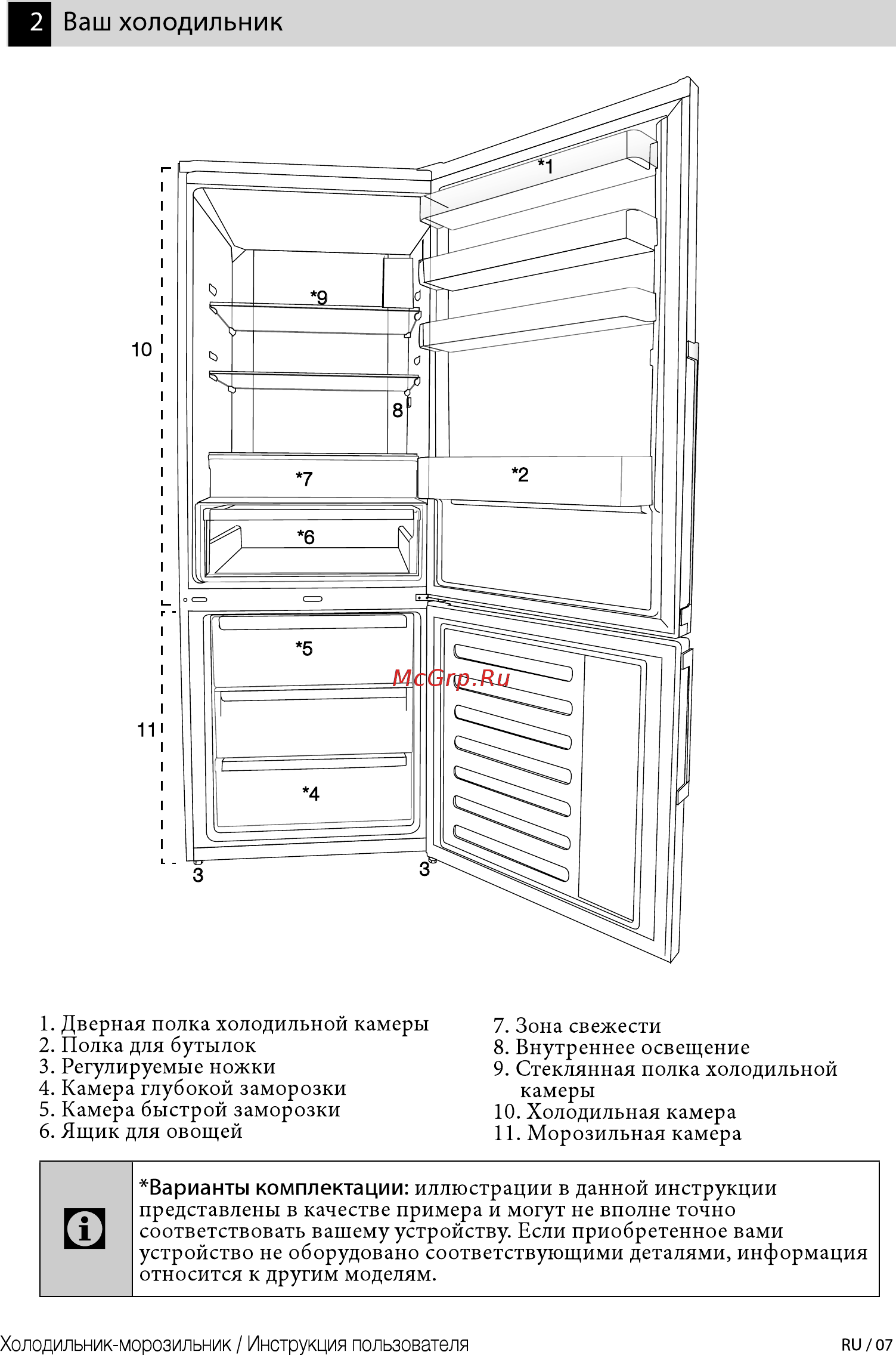 Beko RCNK365E20ZS [7/28] Ваш холодильник