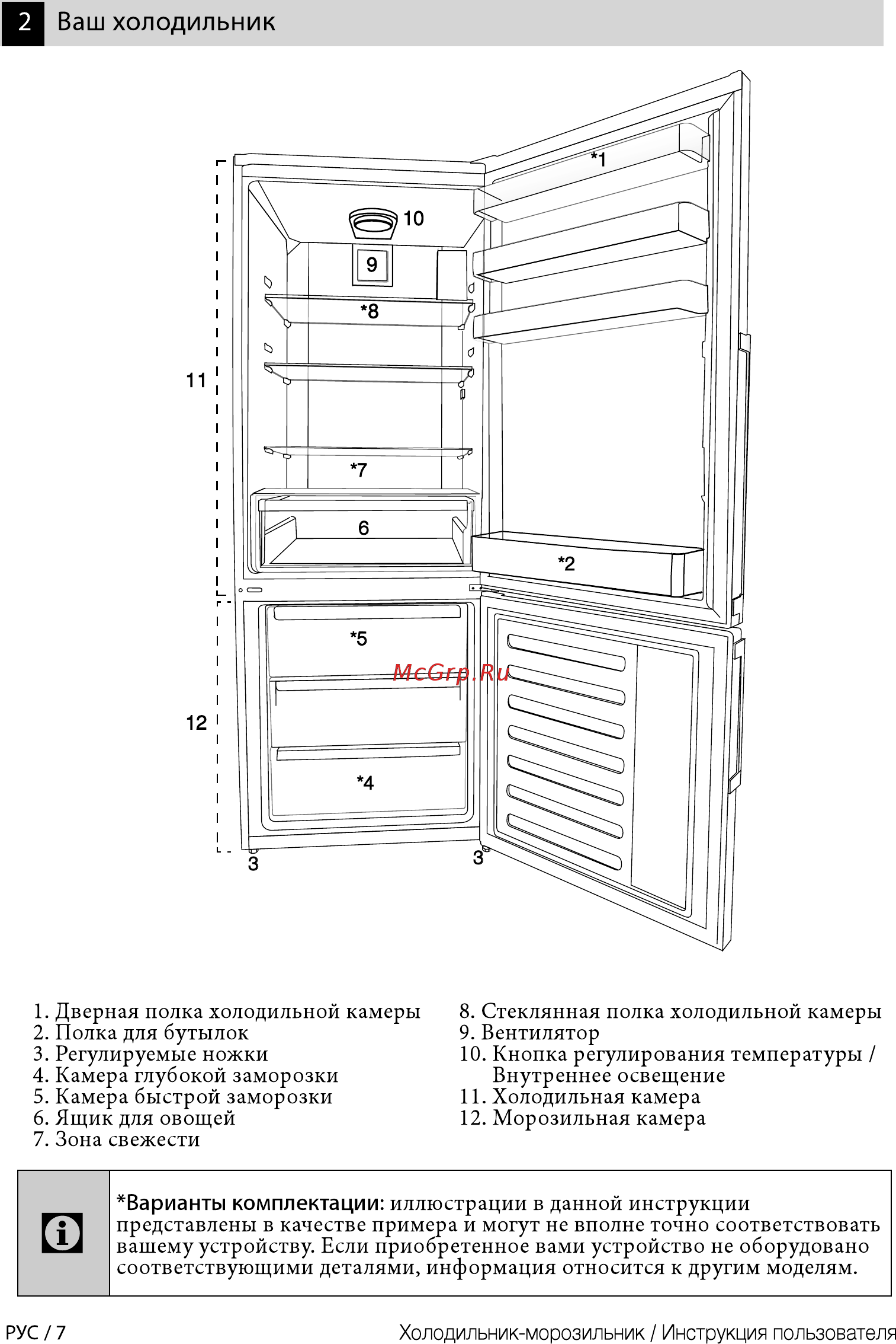 Beko BlueLight RCNK356K00S [7/44] Варианты комплектации
