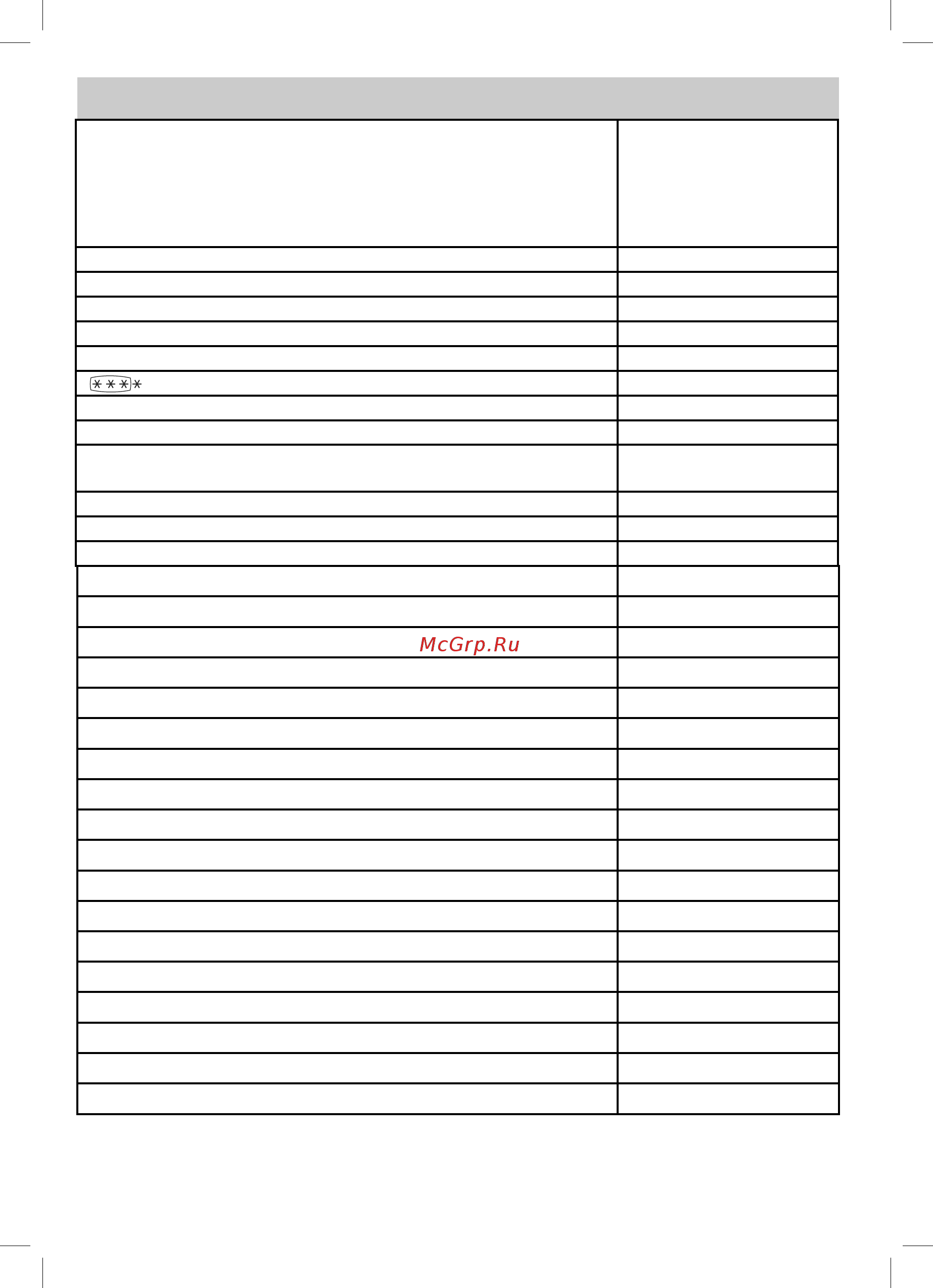 Beko CSKL 7339 MC0B [23/28] Технические характеристики