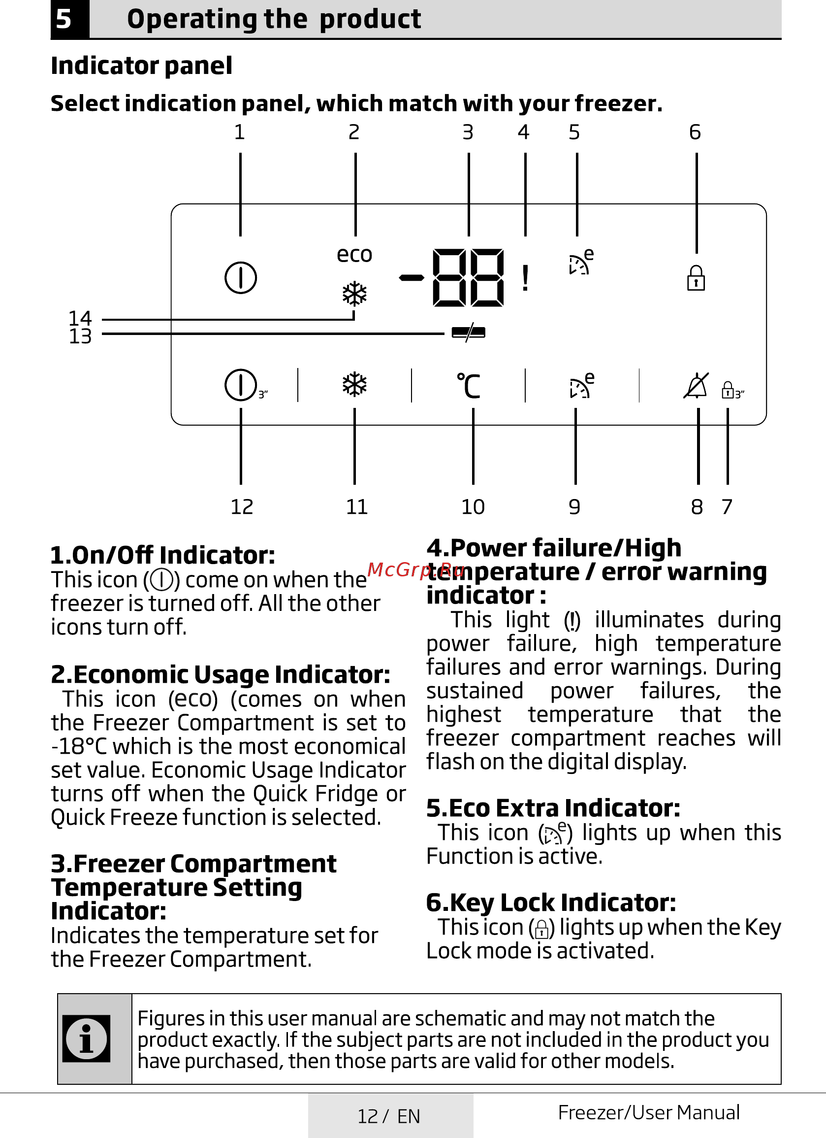 Beko RFNK290T21S [12/52] Economic usage indicator
