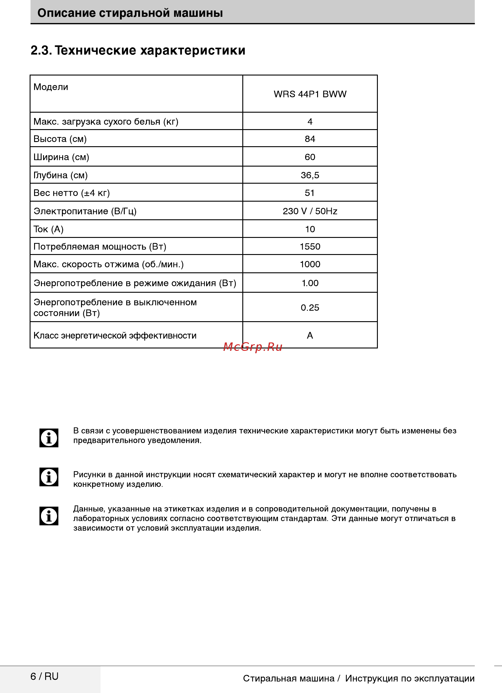 Beko WRS44P1BWW [6/32] Описание стиральной машины