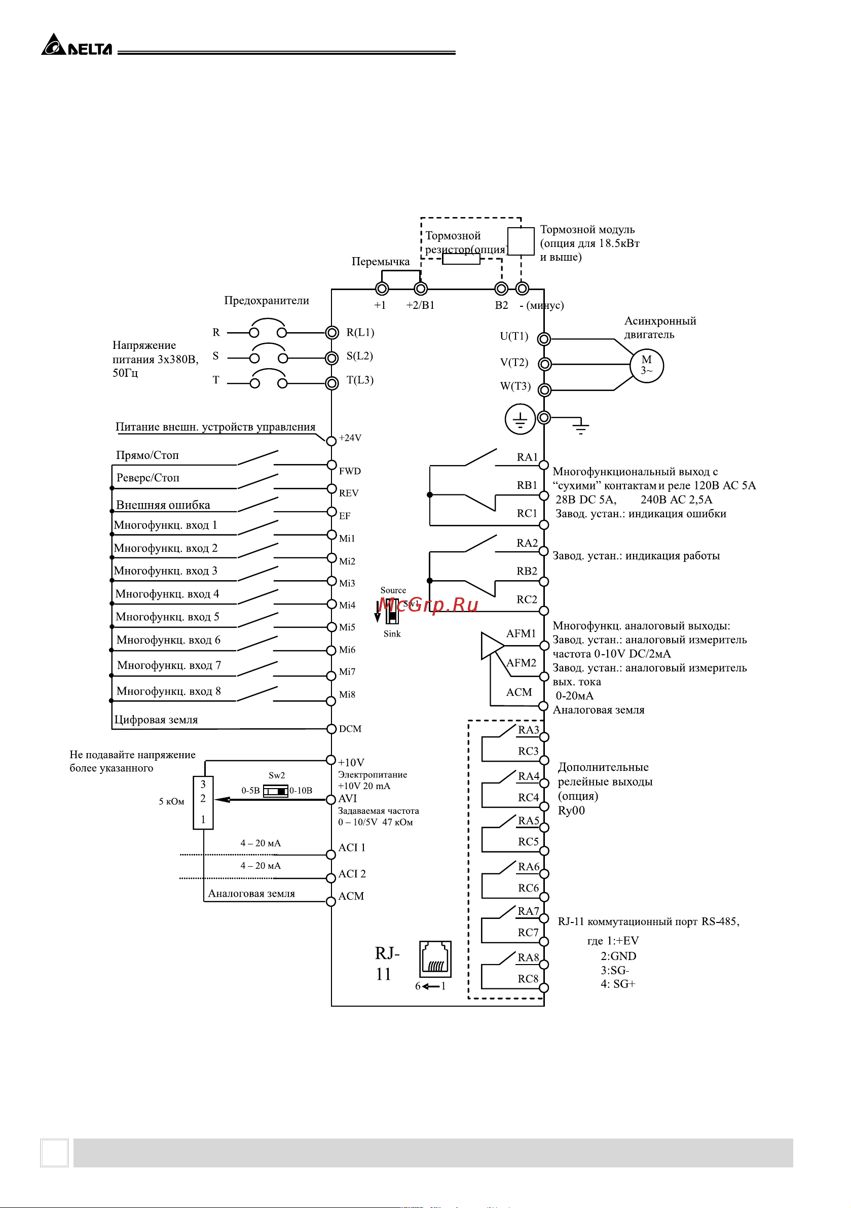 Delta Electronics VFD1850F43A [8/144] Установка и подключение