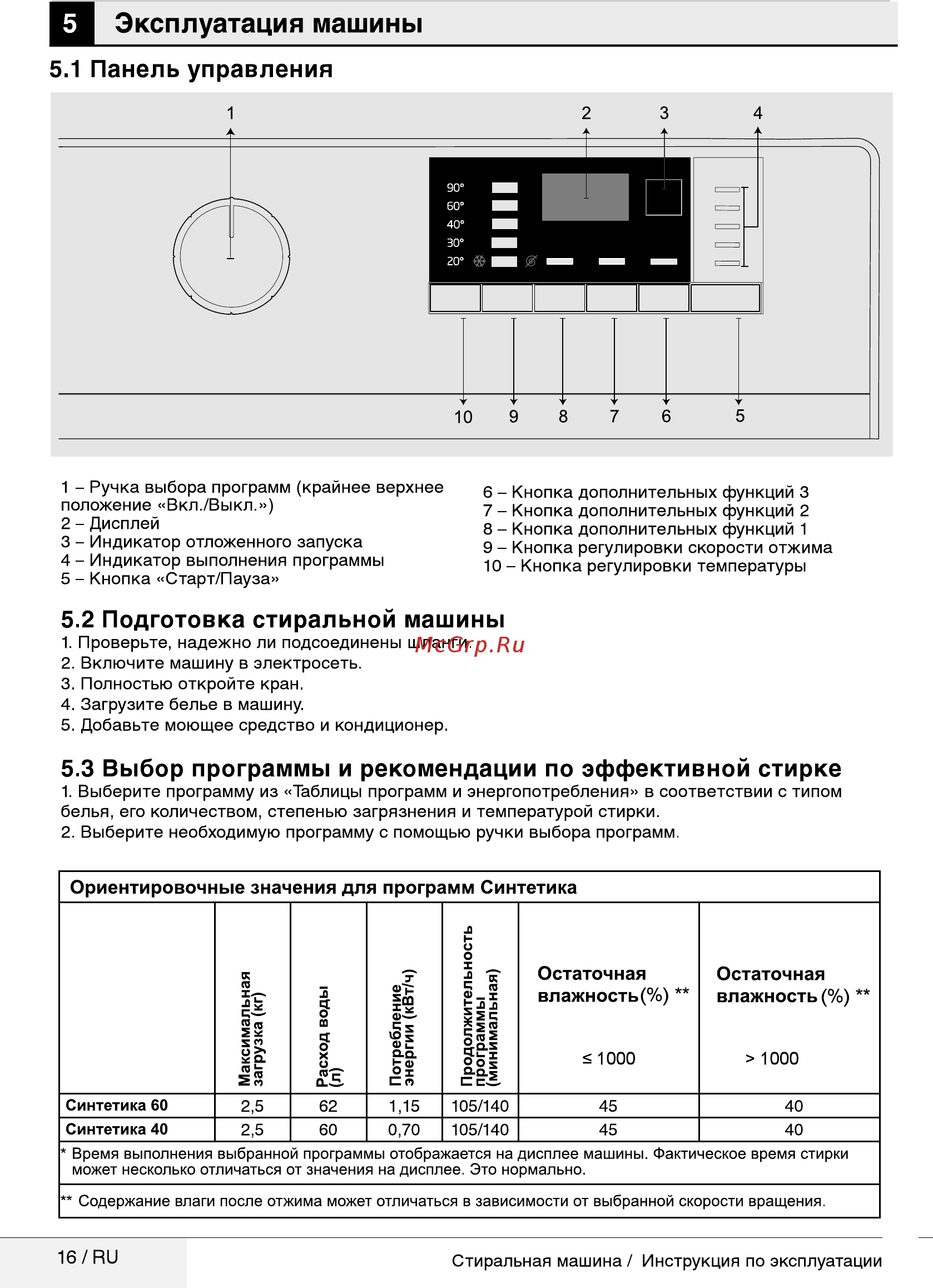 Beko WRE6512ZAA [16/52] Выбор программы и рекомендации по эффективной стирке