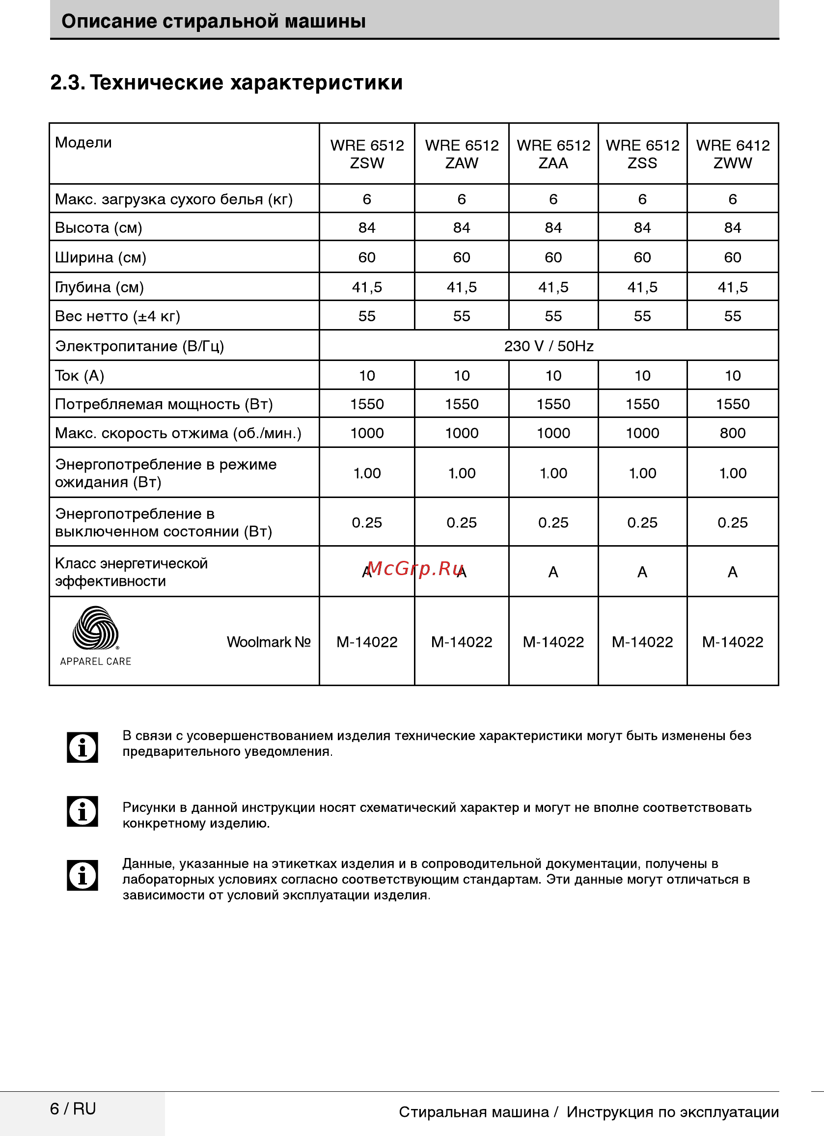 Beko WRE6512ZAA [6/52] Технические характеристики