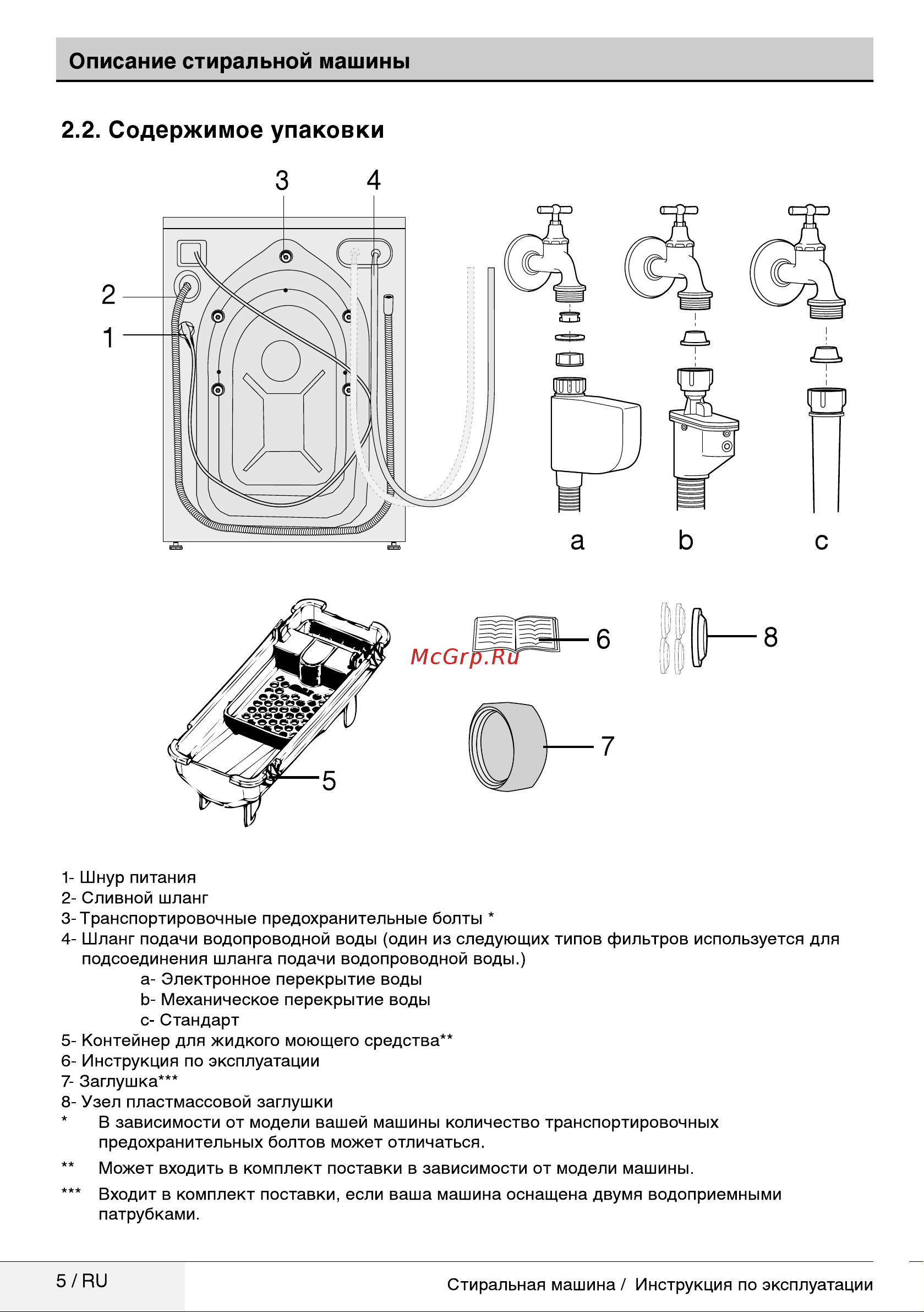 Beko RGE685P2BSW Руководство пользователя онлайн [5/36] 396754
