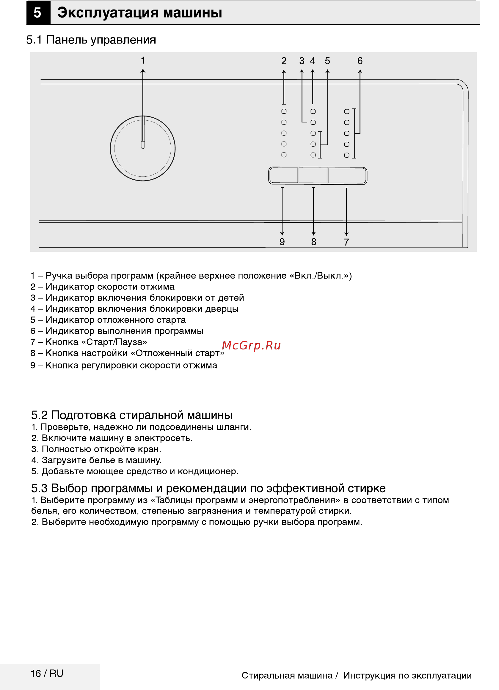Beko WRE65P1BSS [16/32] Выбор программы и рекомендации по эффективной стирке