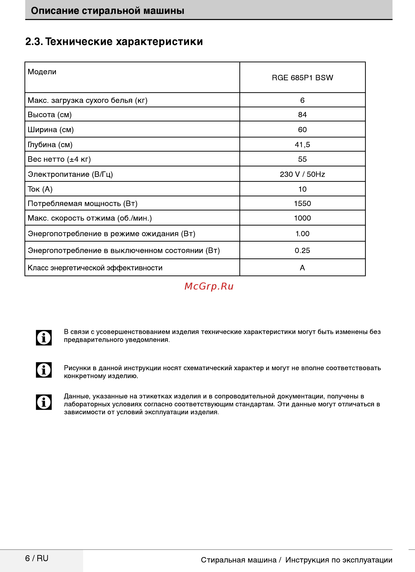 Beko RGE685P1BSW [6/32] Технические характеристики