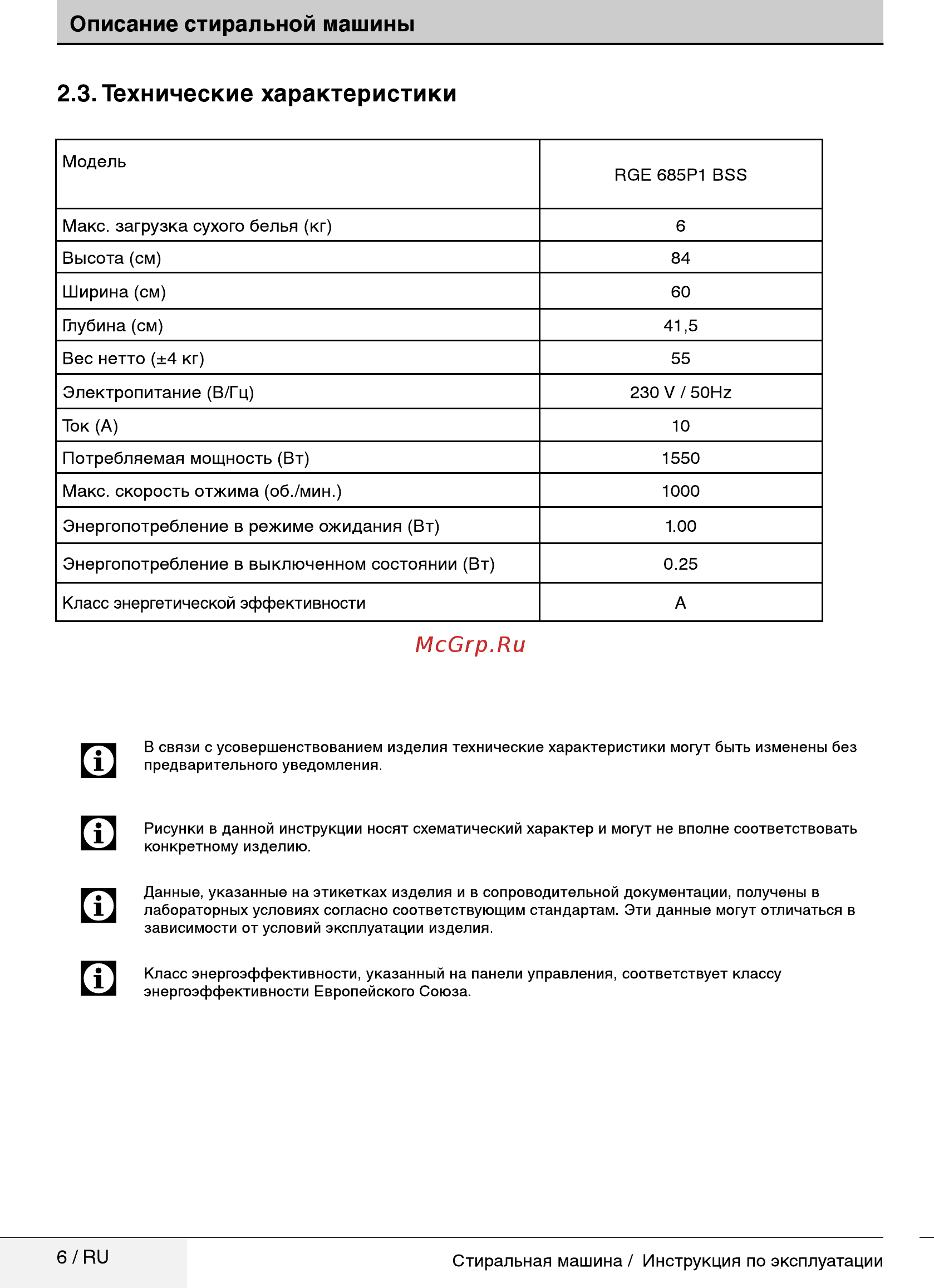 Beko RGE685P1BSS [6/32] Технические характеристики