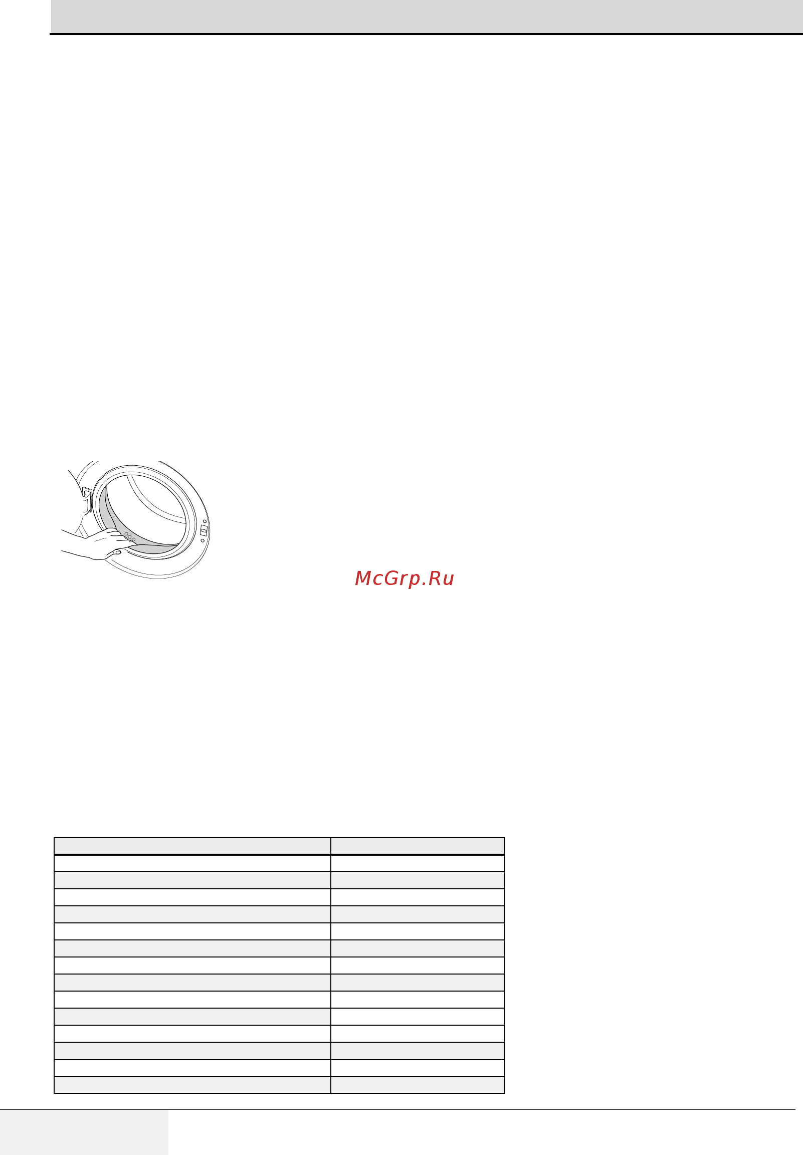 Beko WDN635P2BSW [12/36] Первое включение
