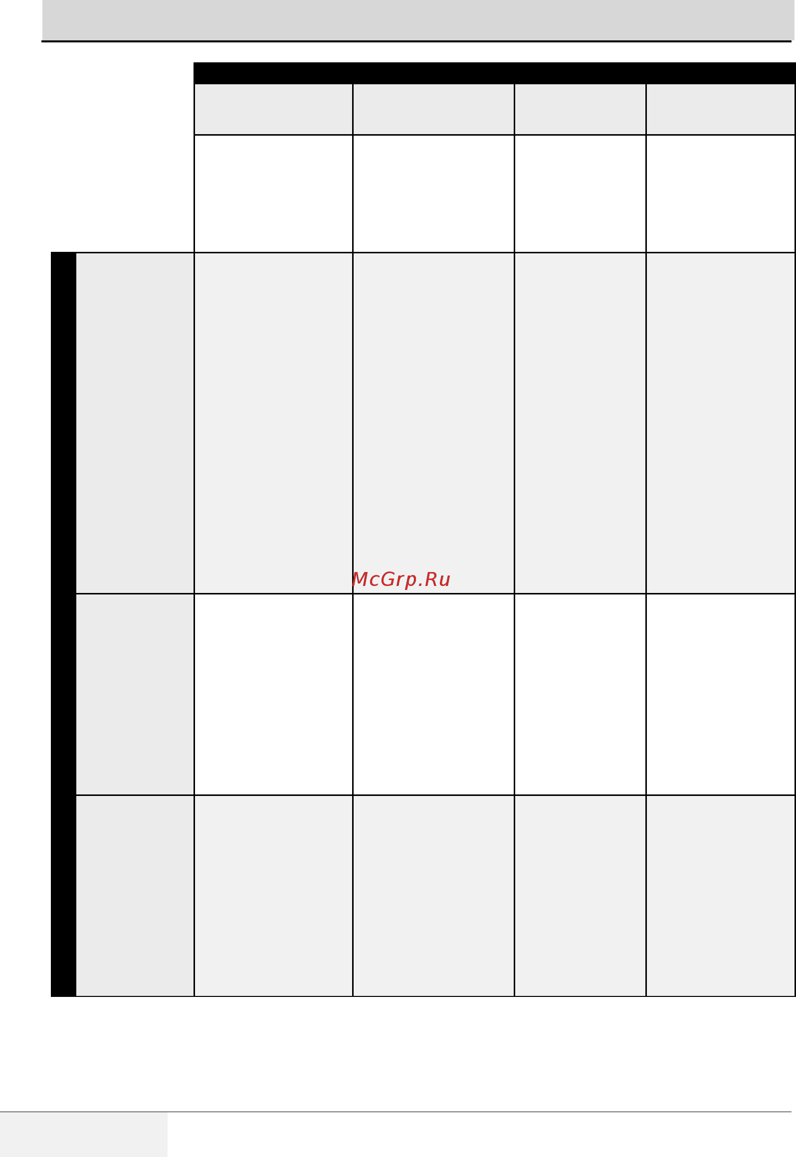 Beko WDN635P2BSW [15/36] Подготовка к стирке