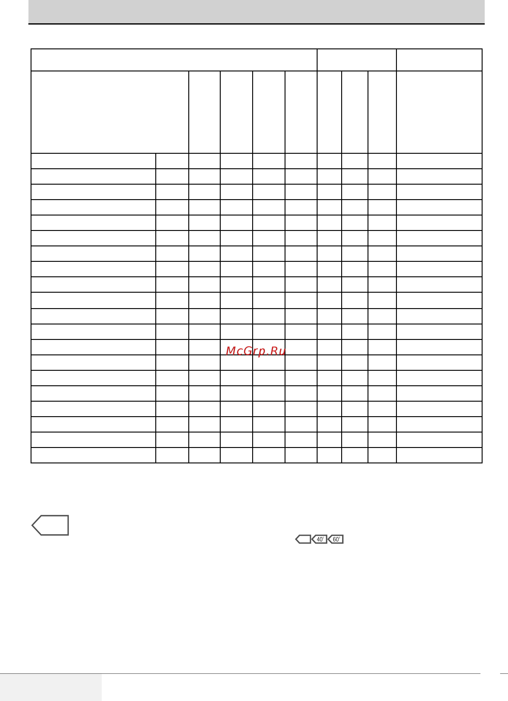 Beko WDN635P2BSW [17/36] Эксплуатация машины