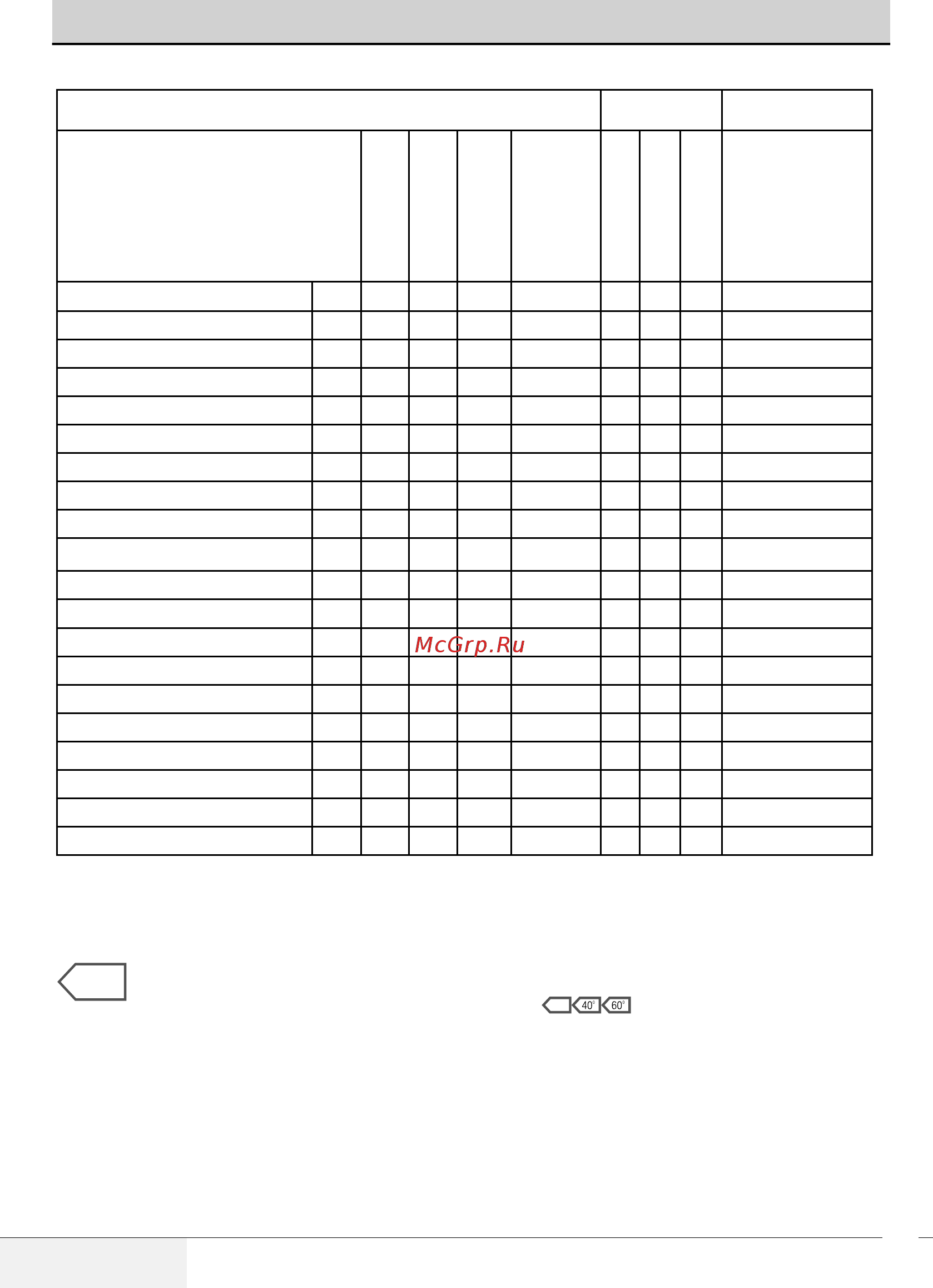 Beko WRE6H512ZSW [17/36] Таблица программ и энергопотребления
