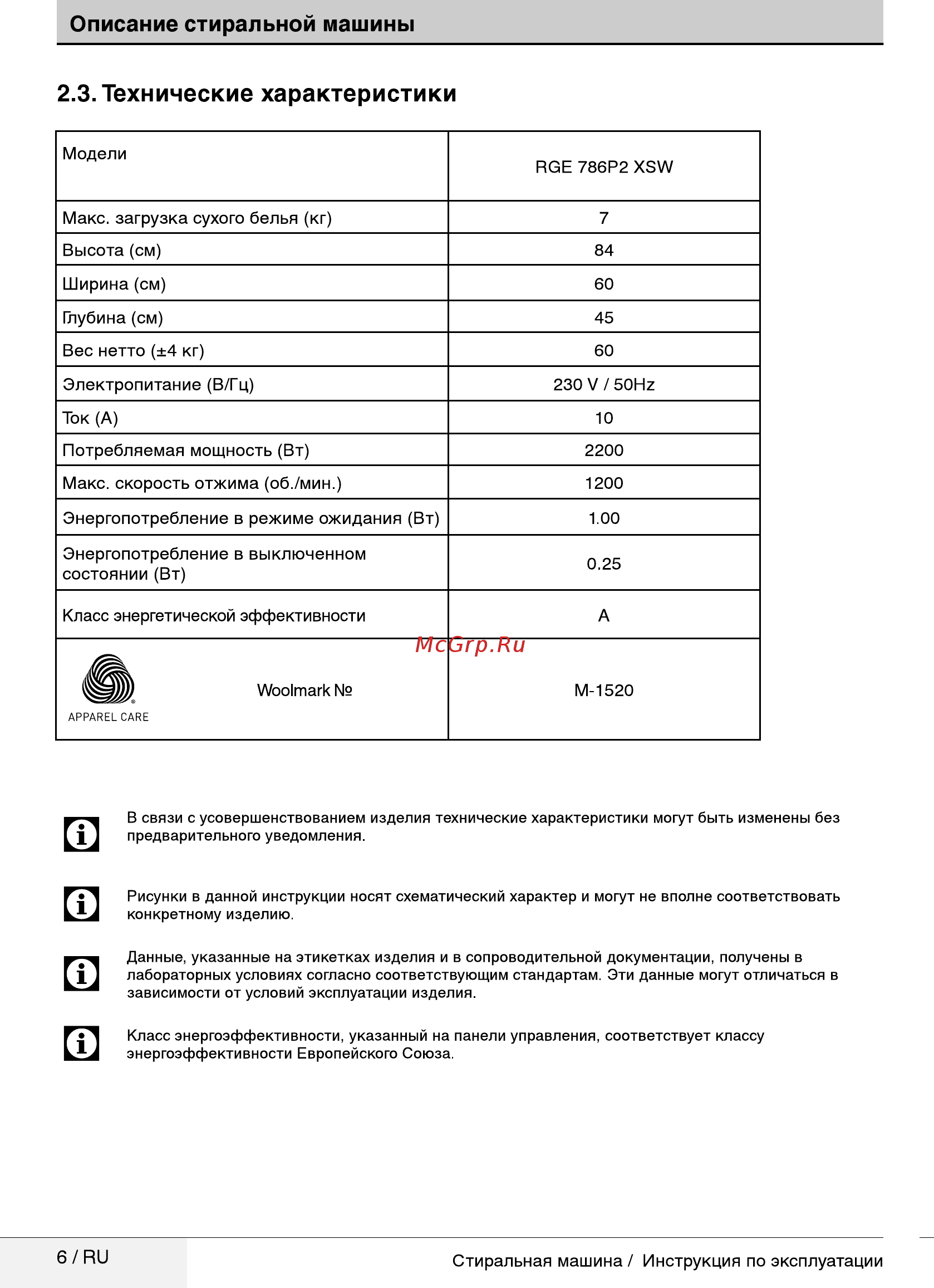 Beko RGE 786P2 XSW [6/36] Технические характеристики