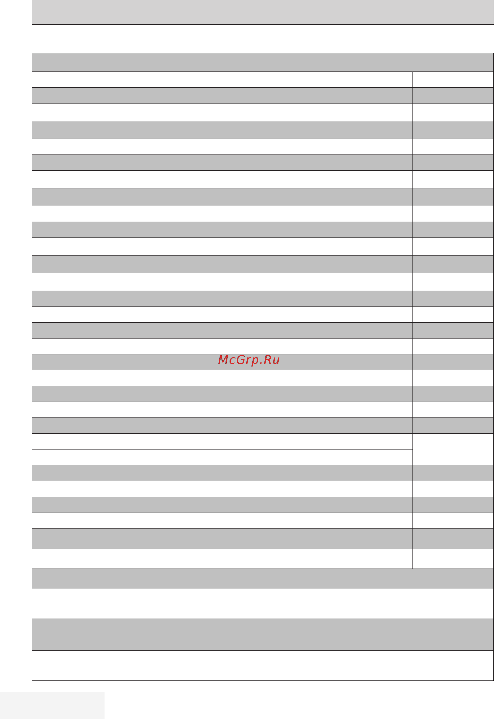 Beko WDW85120B3 [18/76] Технические характеристики