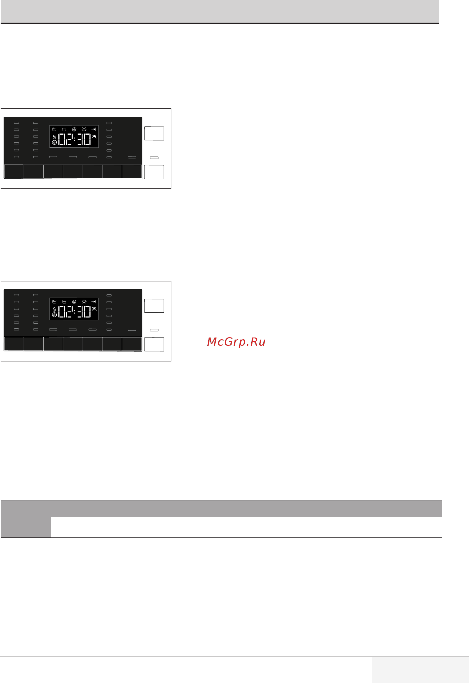 Beko WDW85120B3 [59/76] Изменение выбора после запуска программы