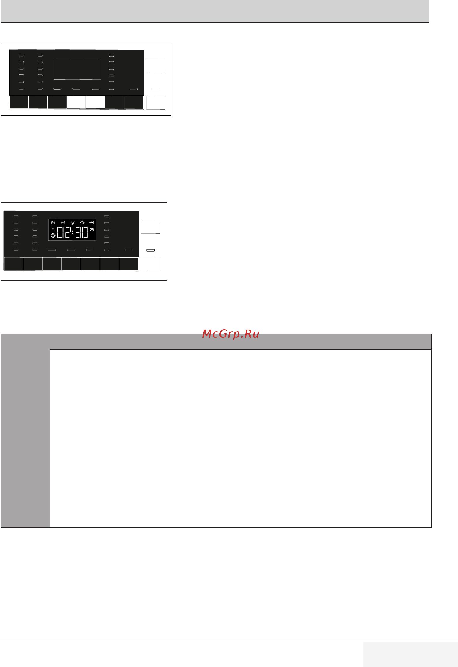 Beko WDW85120B3 [61/76] Отмена программы