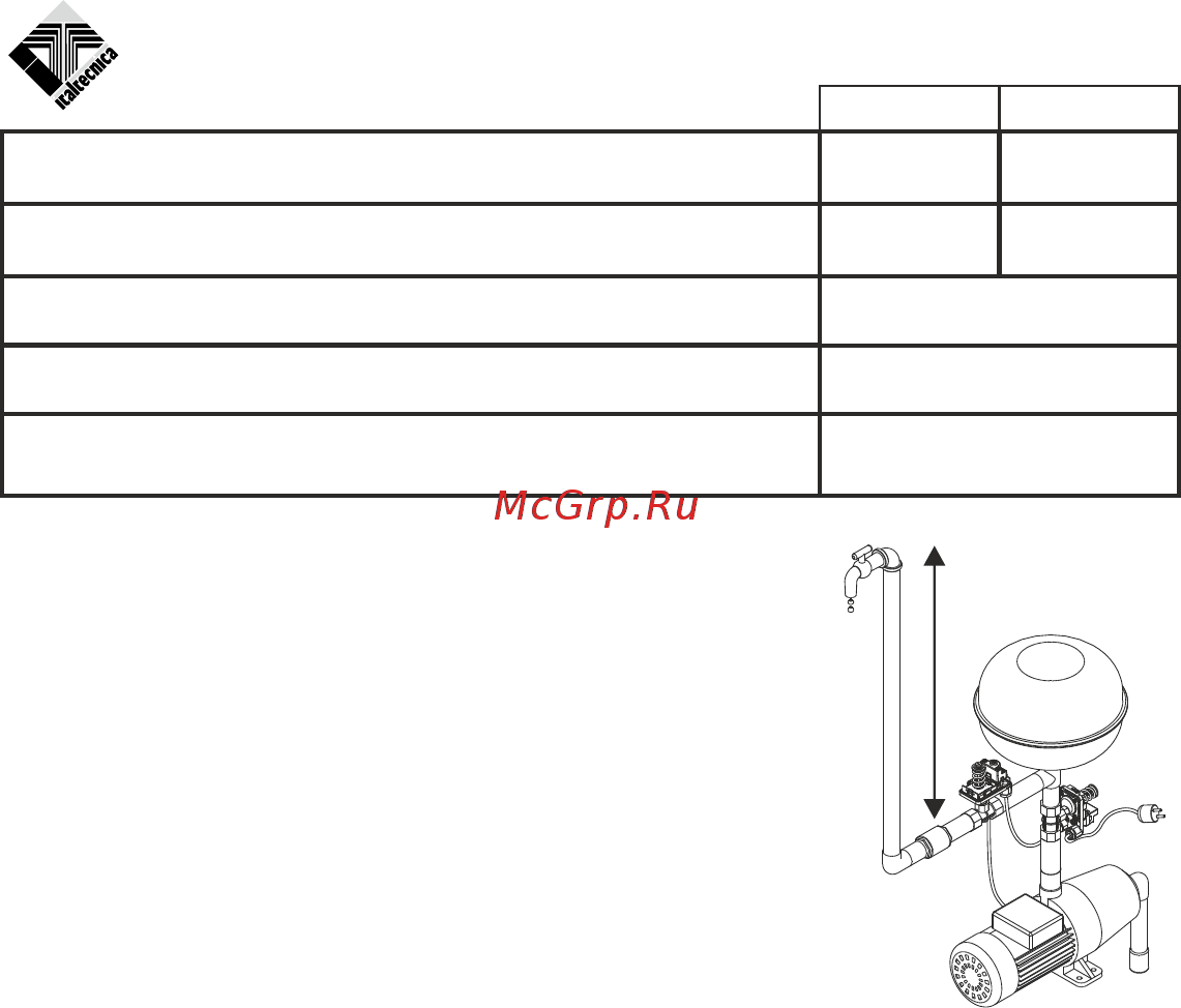 Unipump LP/3 Italtecnica [2/2] Www unipump ru www unipump ru www unipump ru