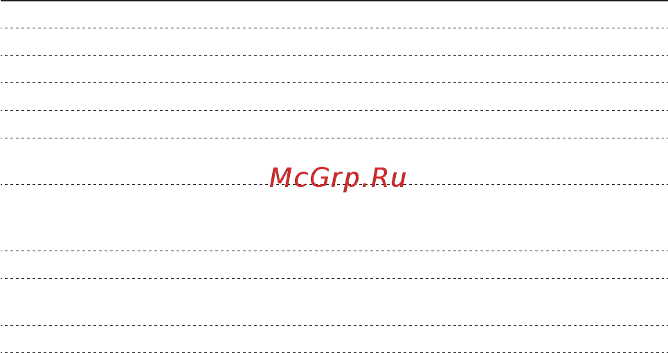 Unipump ТУРБИ [5/14] Технические характеристики