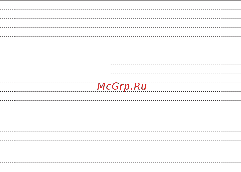 Unipump ТУРБИ М3 [5/14] Технические характеристики