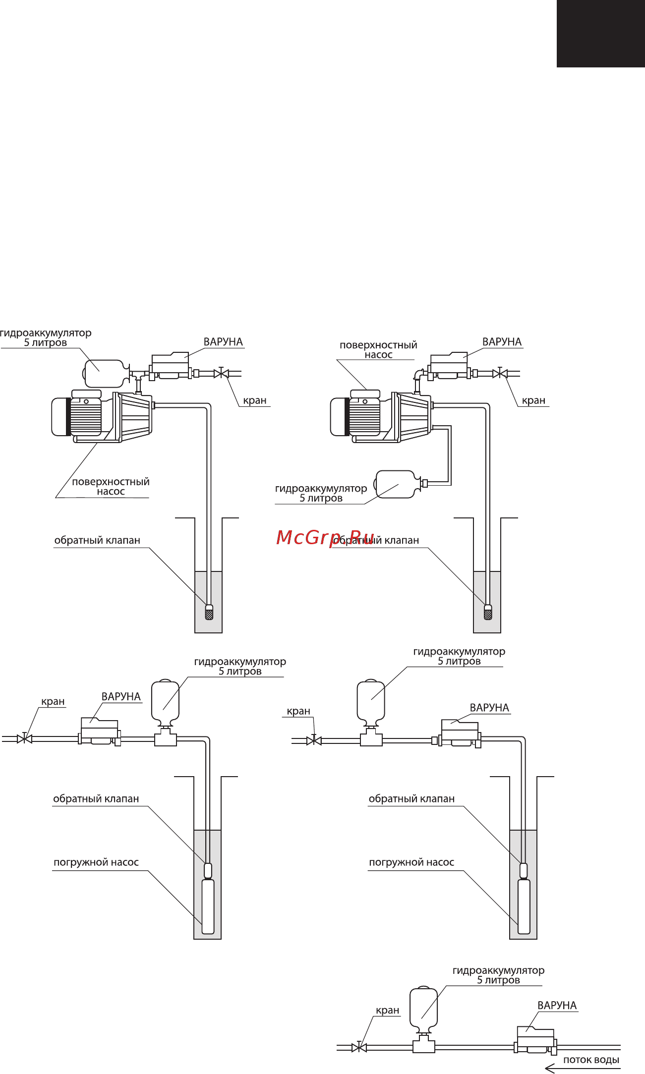 Unipump ВАРУНА 53181 [7/22] Техническая поддержка 7 495 734 91 97