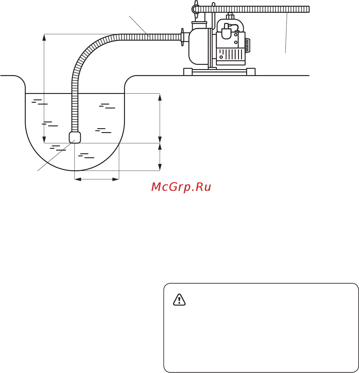 Unipump WP-10A 81598 [10/23] Www unipump ru