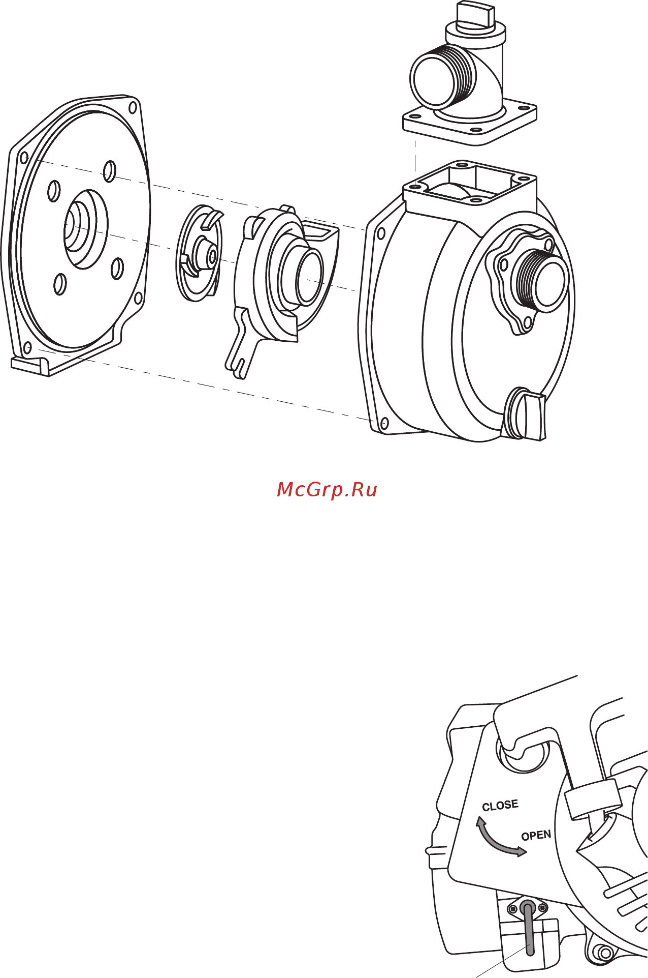 Unipump WP-10A [8/23] Управление мотопомпой