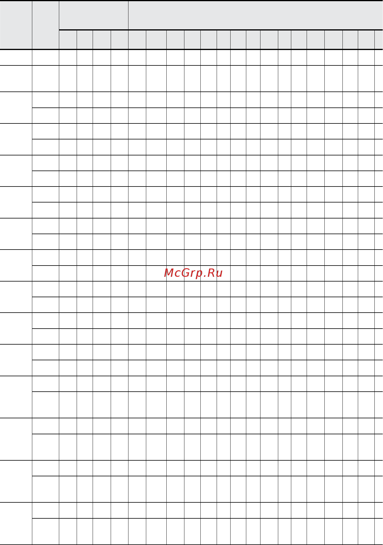 БЭЗ АИР 71A6 IM1081 [4/6] L30 h31 d30 d24 b10 d10 b11 l10 l31 l1 d1 b1 h5 h1 h d20 d25 l20 d22 n