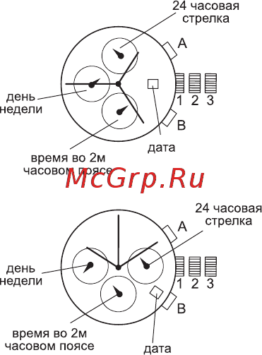 Slazenger SL.9.6188.2.02 [9/18] Многофункциональные часы со вторым часовым поясом dual time cal jp15 и jp25