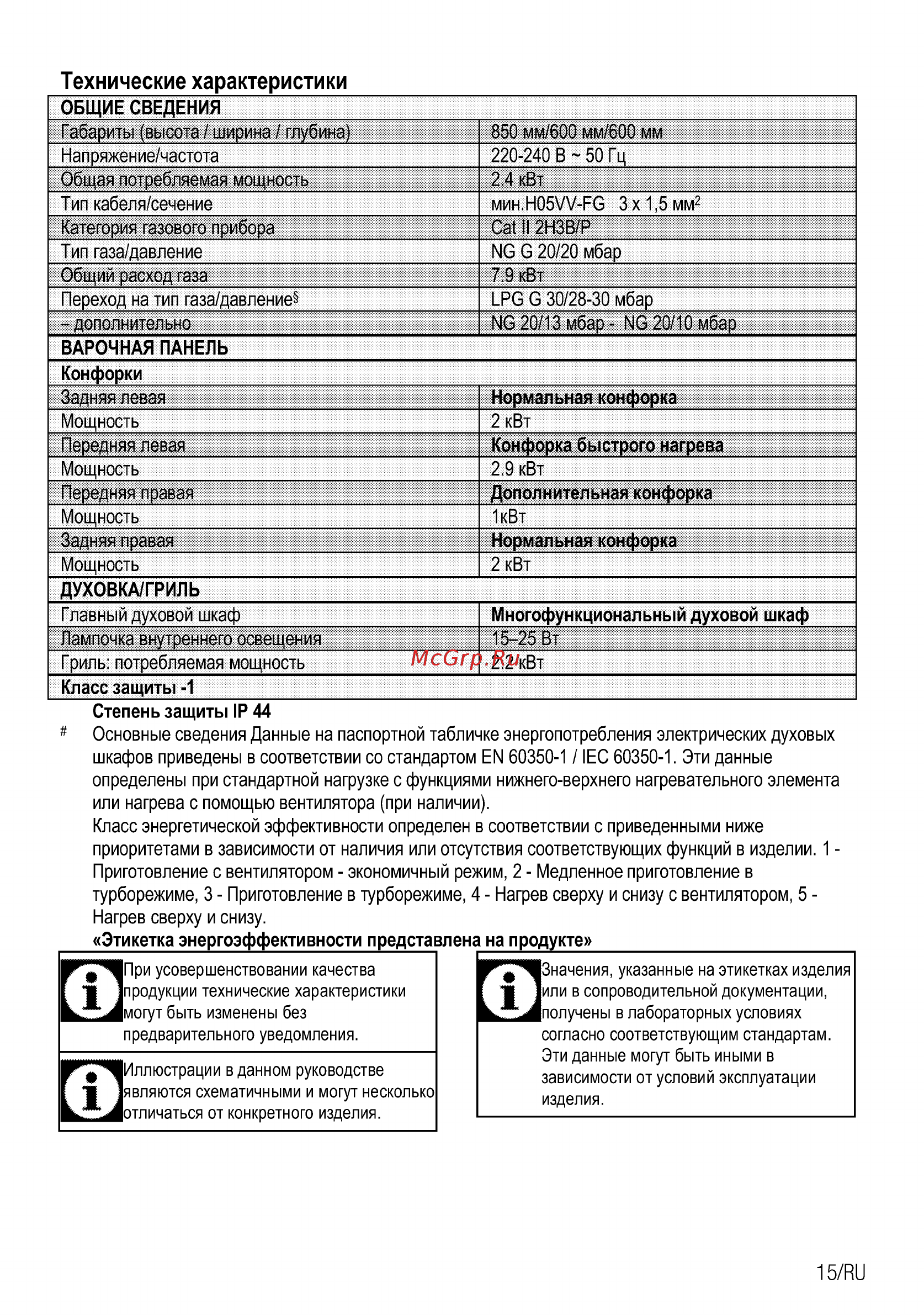 Beko FSM 62530 DXMS [15/84] Технические характеристики