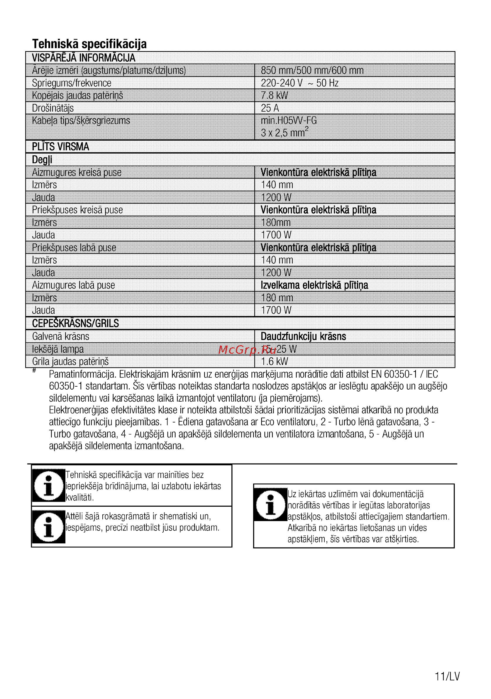 Beko FSM57300GX [73/92] Tehniska specif ikacija