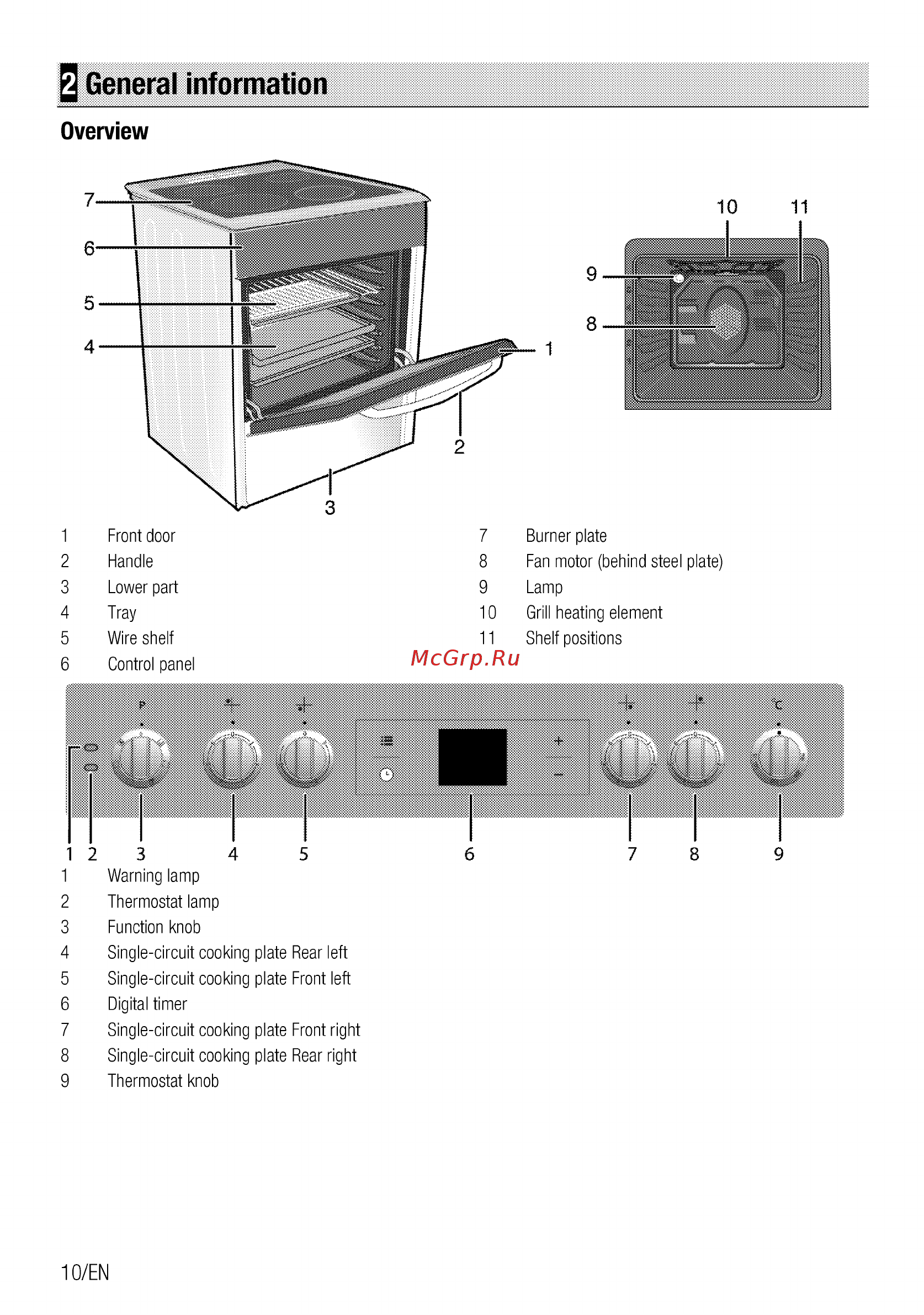 Beko FSE67500GS [10/64] General information