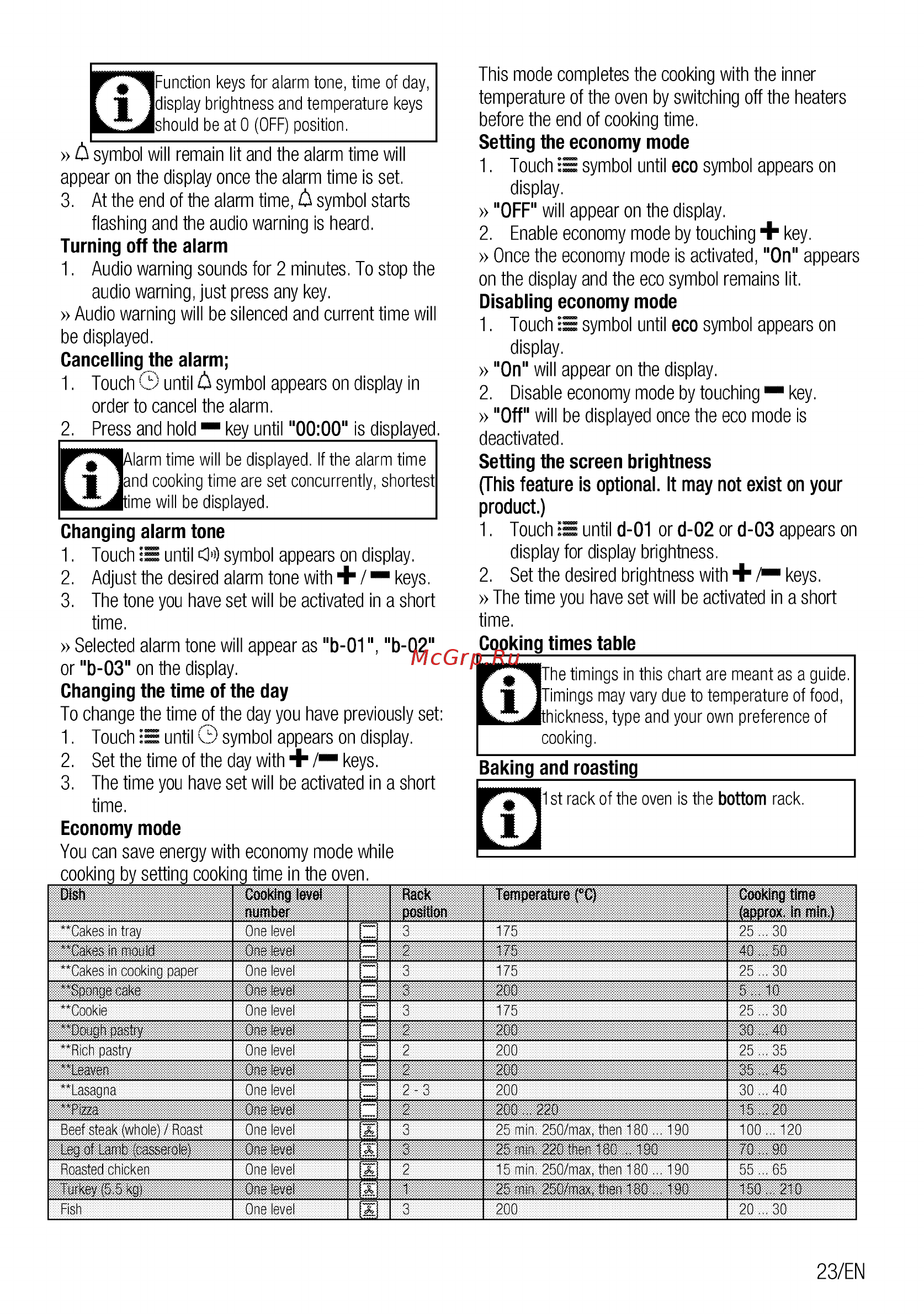 Beko FSE67500GA Руководство пользователя онлайн [23/64] 397226