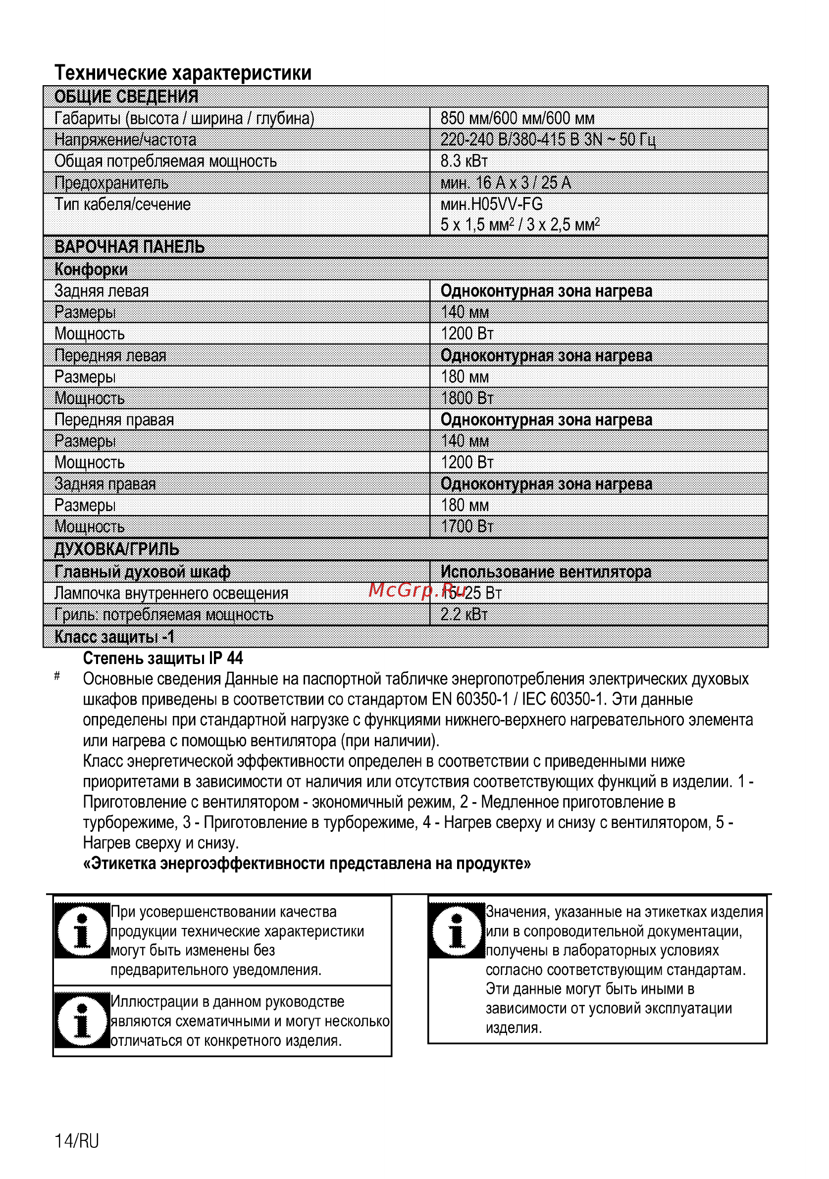 Beko FSE67500GA [42/64] Технические характеристики